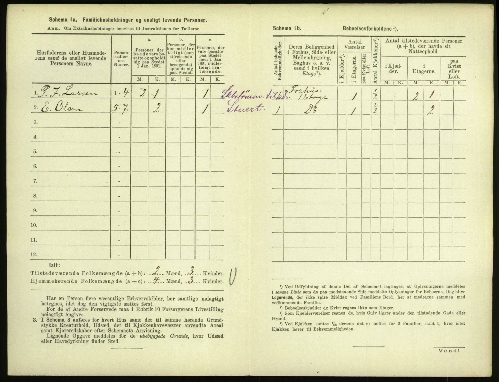 RA, 1891 census for 0904 Grimstad, 1891, p. 717