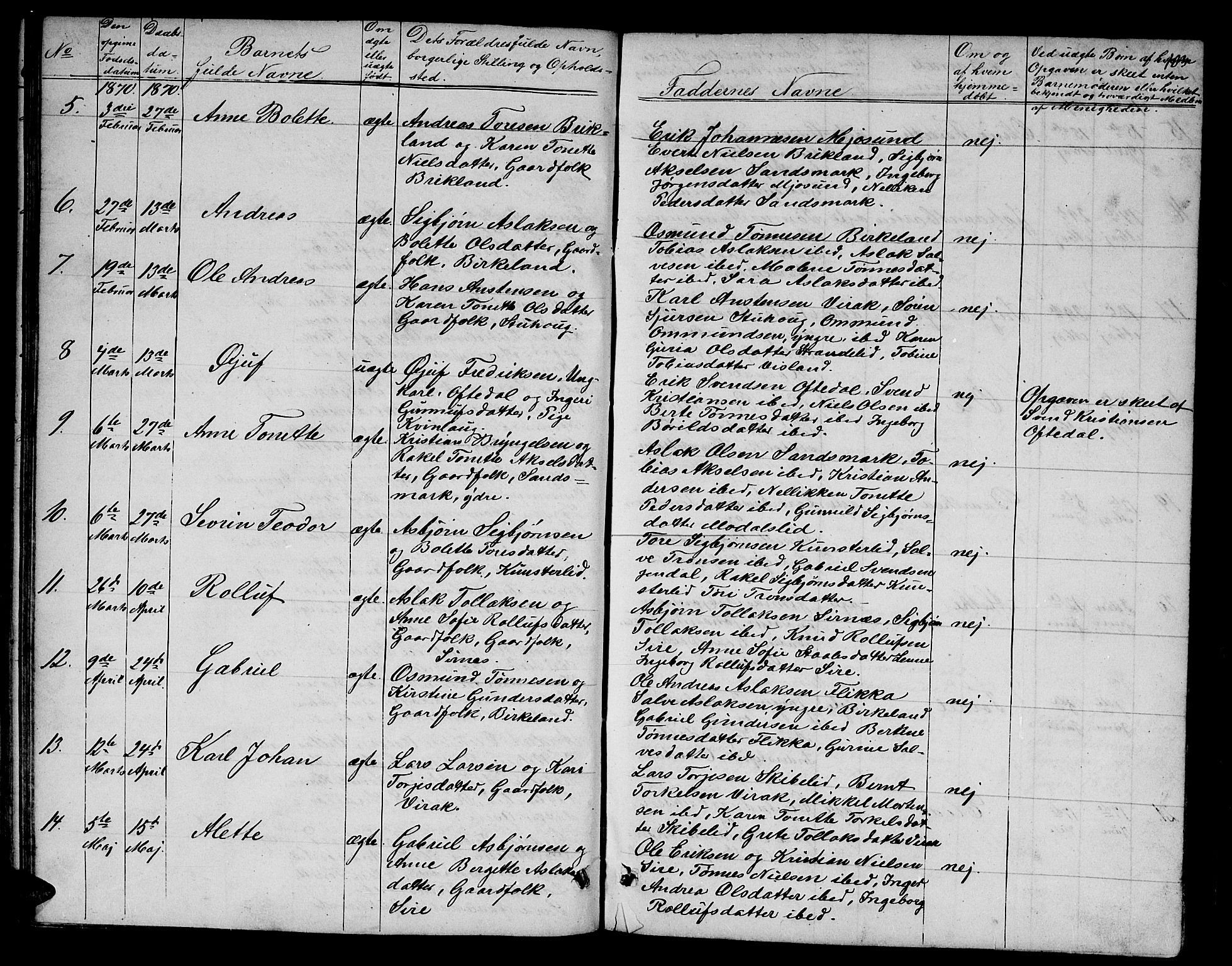Bakke sokneprestkontor, AV/SAK-1111-0002/F/Fb/Fba/L0001: Parish register (copy) no. B 1, 1849-1879, p. 103