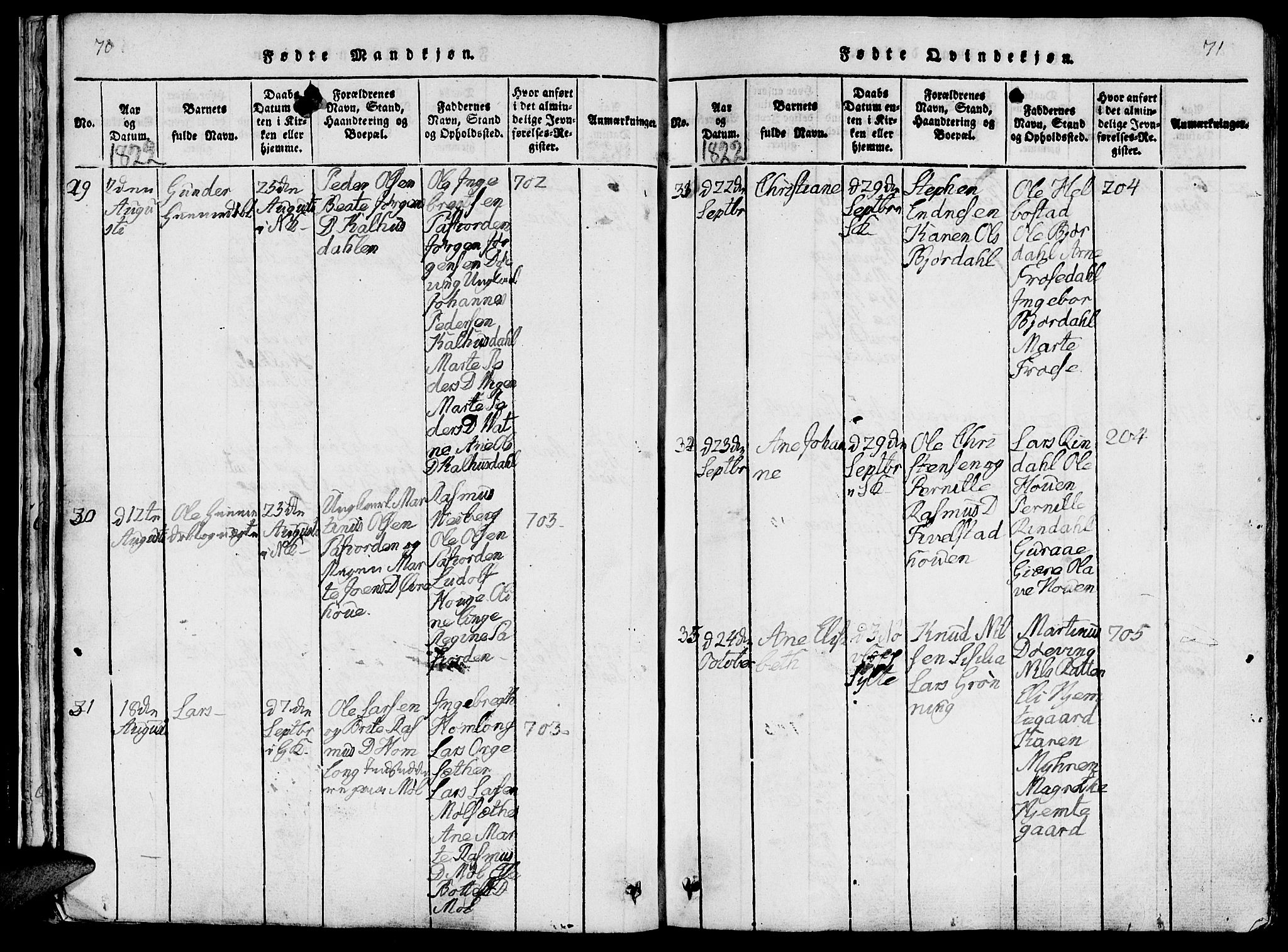 Ministerialprotokoller, klokkerbøker og fødselsregistre - Møre og Romsdal, AV/SAT-A-1454/519/L0260: Parish register (copy) no. 519C01, 1817-1829, p. 70-71