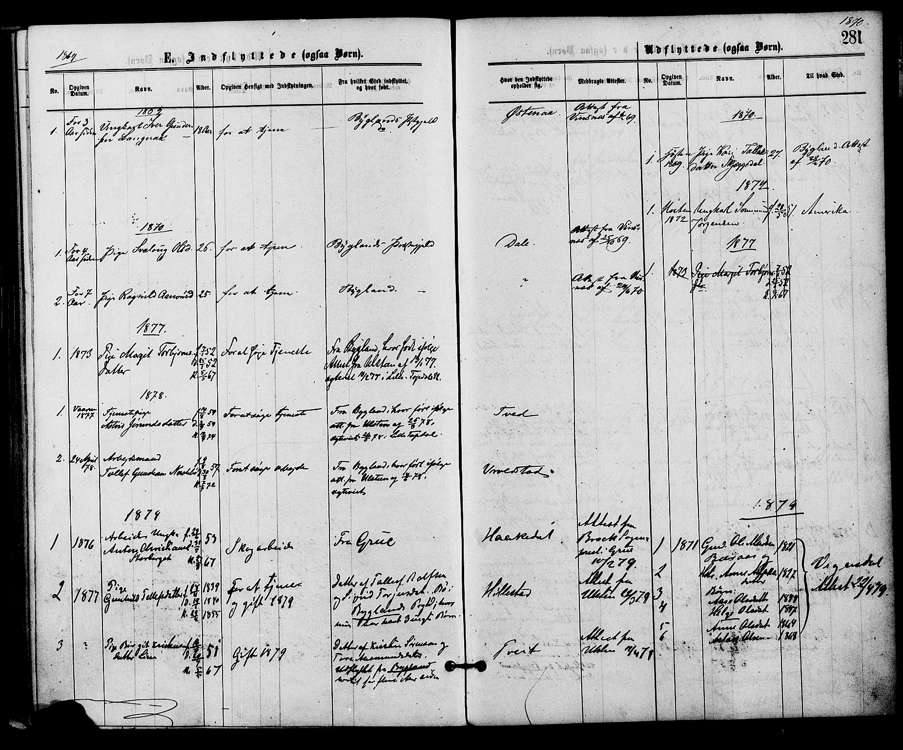 Åmli sokneprestkontor, AV/SAK-1111-0050/F/Fa/Fac/L0009: Parish register (official) no. A 9 /3, 1869-1884, p. 281