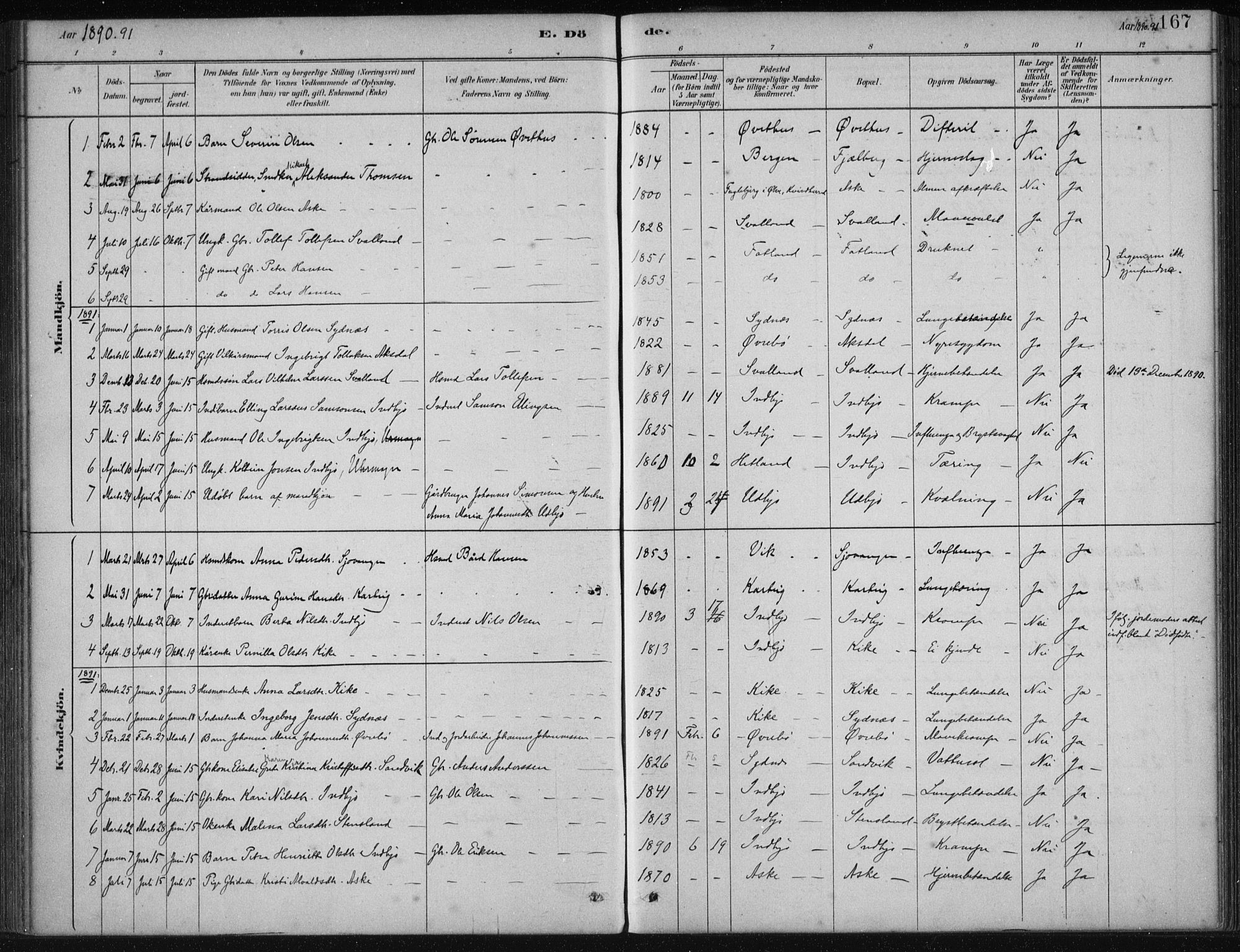Fjelberg sokneprestembete, SAB/A-75201/H/Haa: Parish register (official) no. B  1, 1879-1919, p. 167