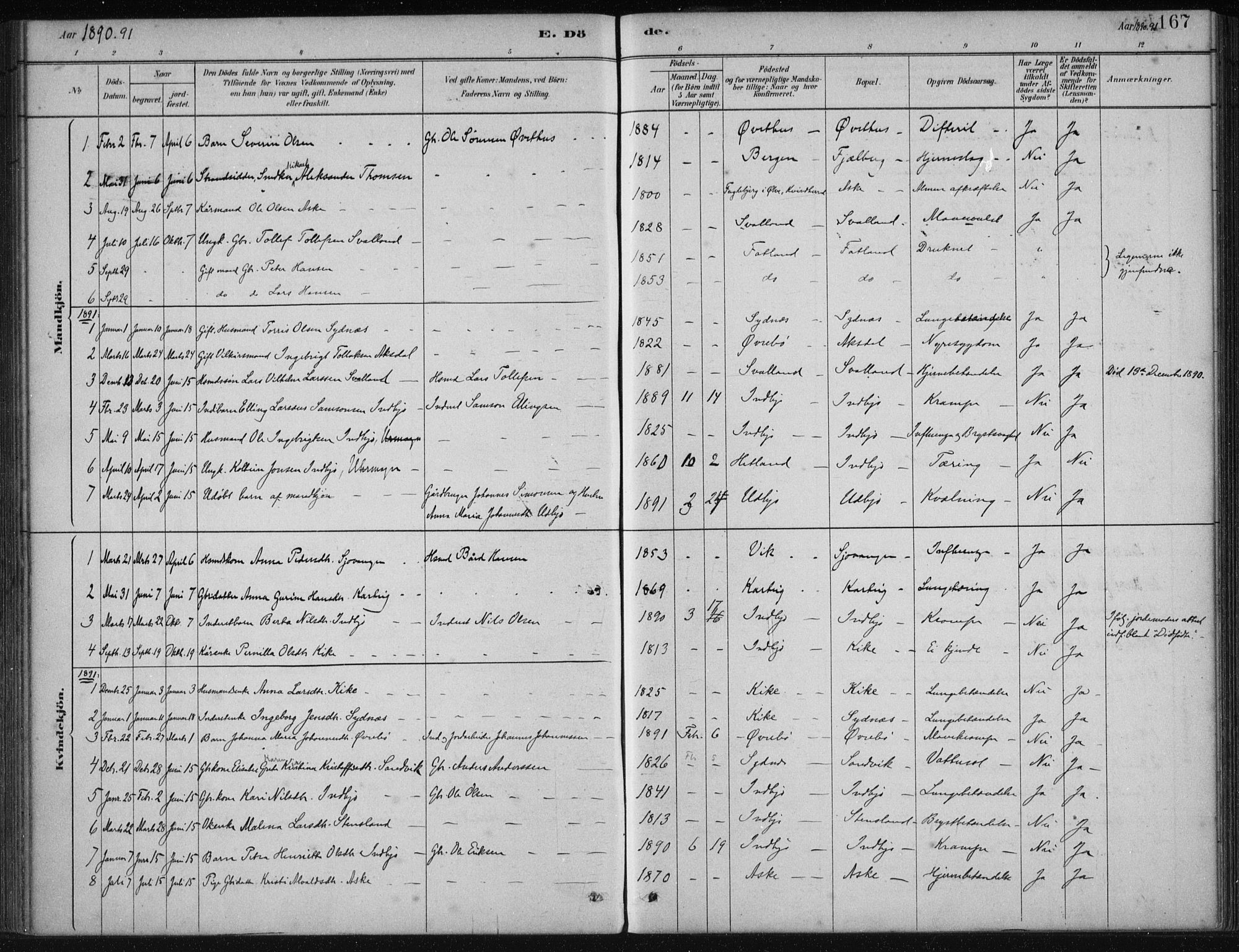 Fjelberg sokneprestembete, AV/SAB-A-75201/H/Haa: Parish register (official) no. B  1, 1879-1919, p. 167