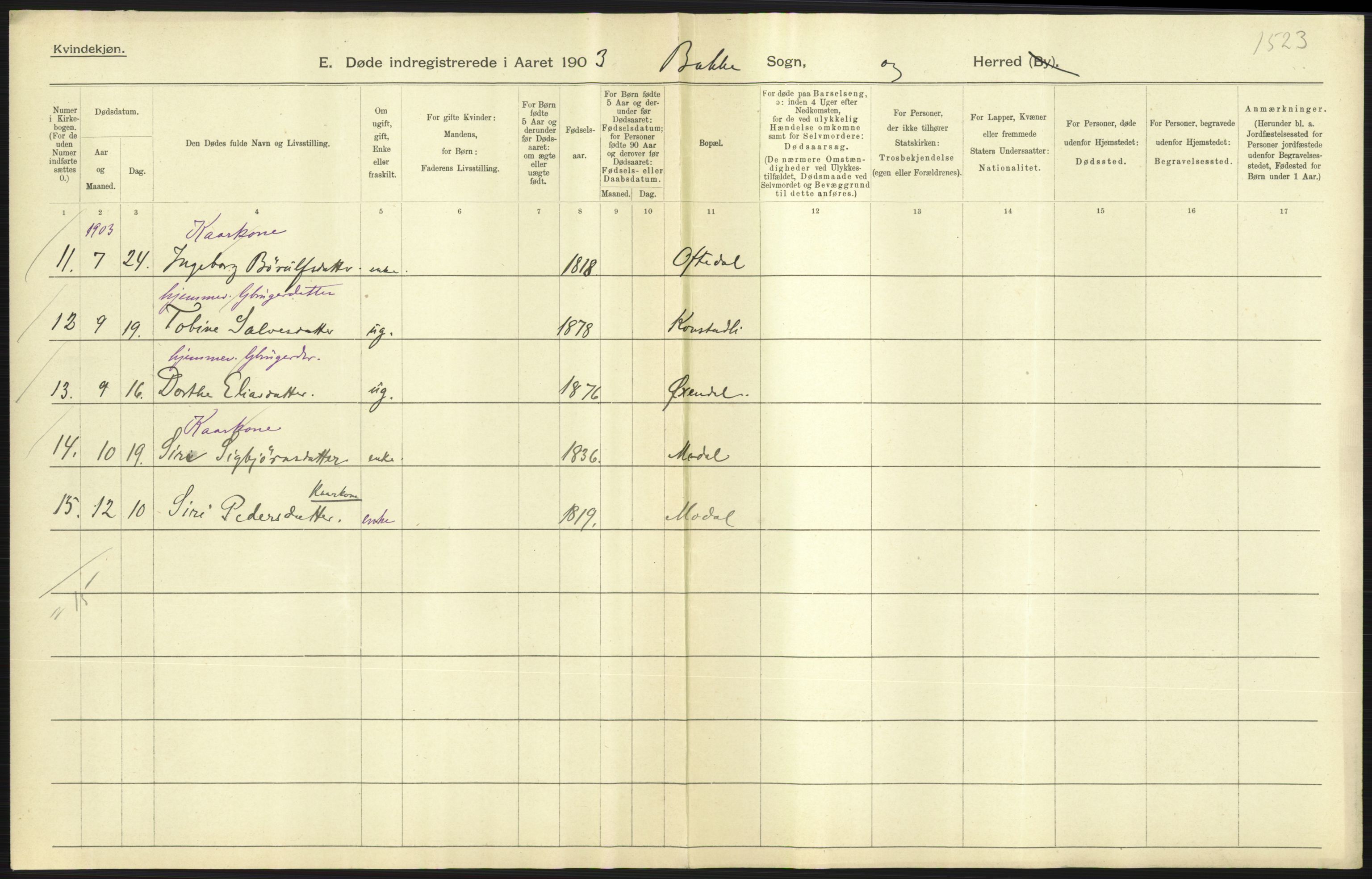 Statistisk sentralbyrå, Sosiodemografiske emner, Befolkning, AV/RA-S-2228/D/Df/Dfa/Dfaa/L0011: Lister og Mandal amt: Fødte, gifte, døde, 1903, p. 371