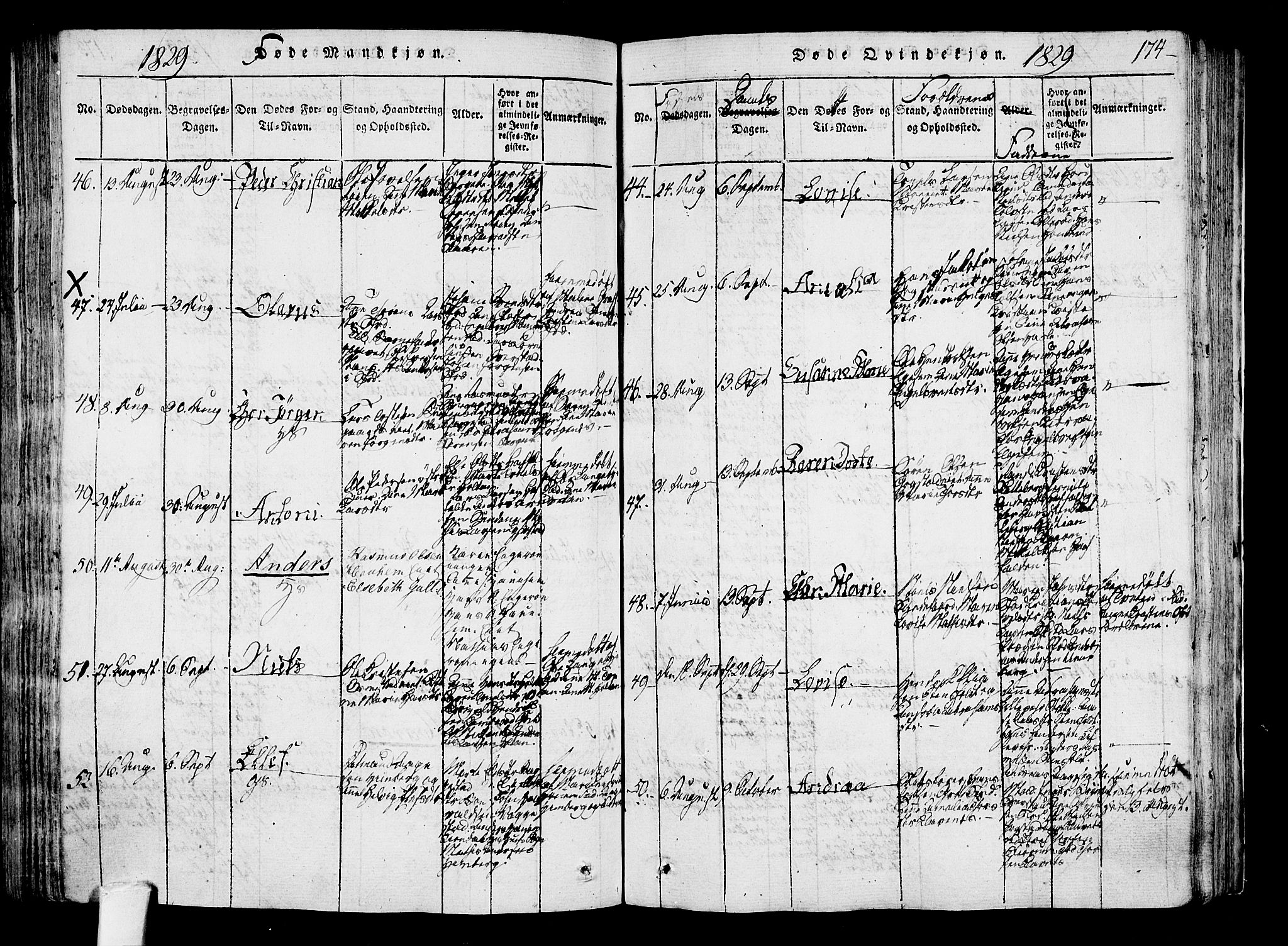 Sandar kirkebøker, AV/SAKO-A-243/F/Fa/L0004: Parish register (official) no. 4, 1814-1832, p. 174