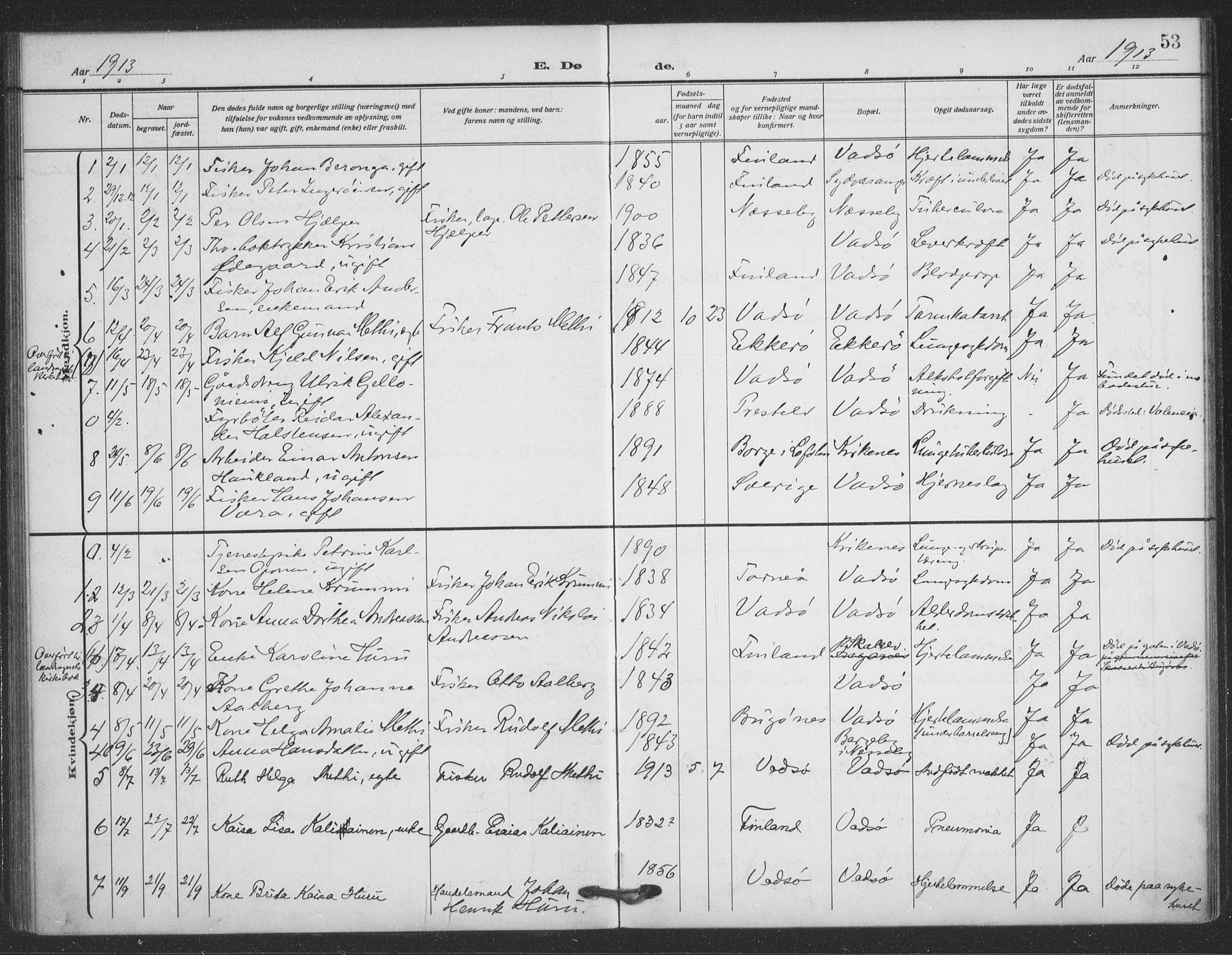 Vadsø sokneprestkontor, AV/SATØ-S-1325/H/Ha/L0008kirke: Parish register (official) no. 8, 1912-1930, p. 53