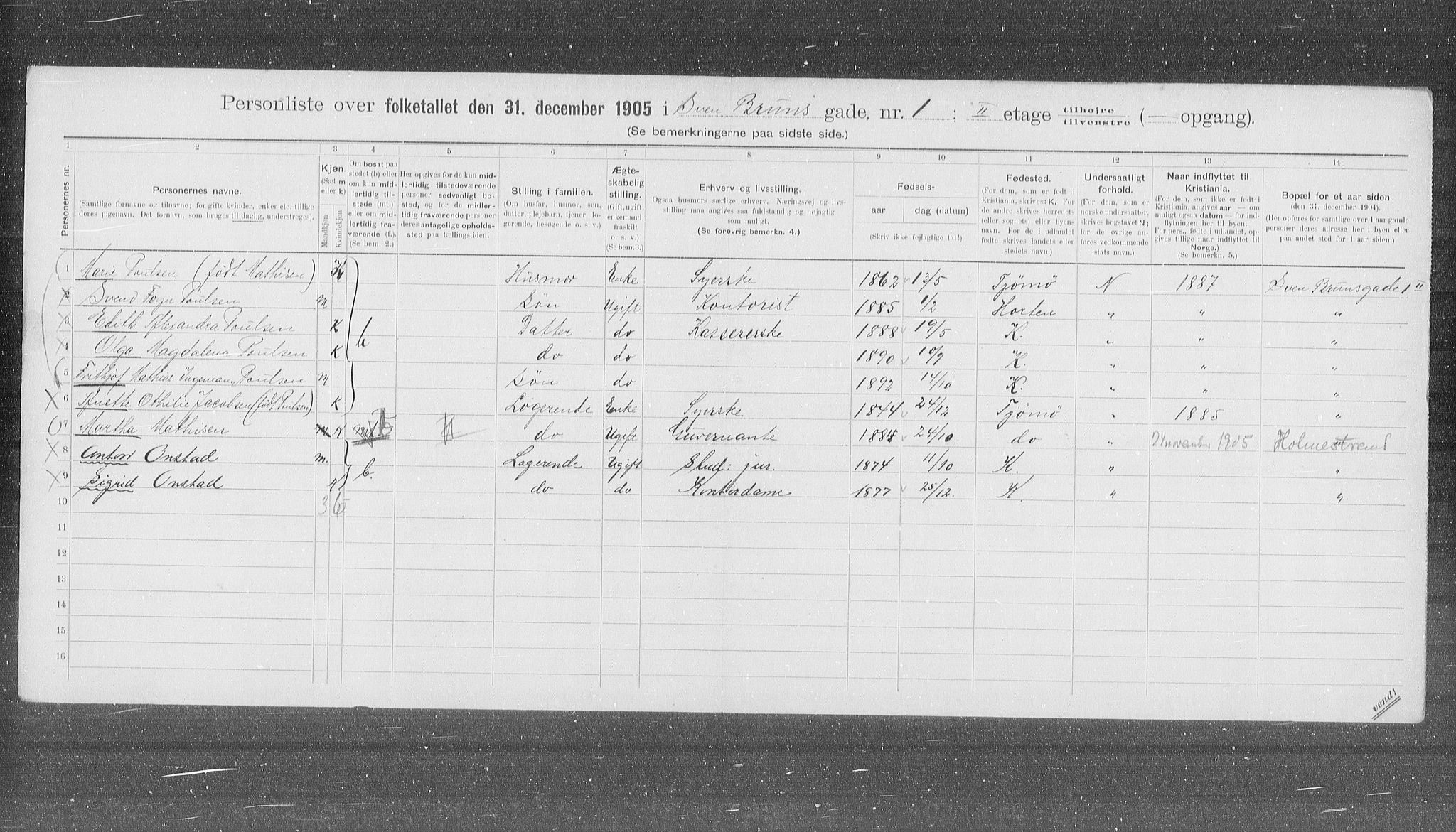 OBA, Municipal Census 1905 for Kristiania, 1905, p. 54782