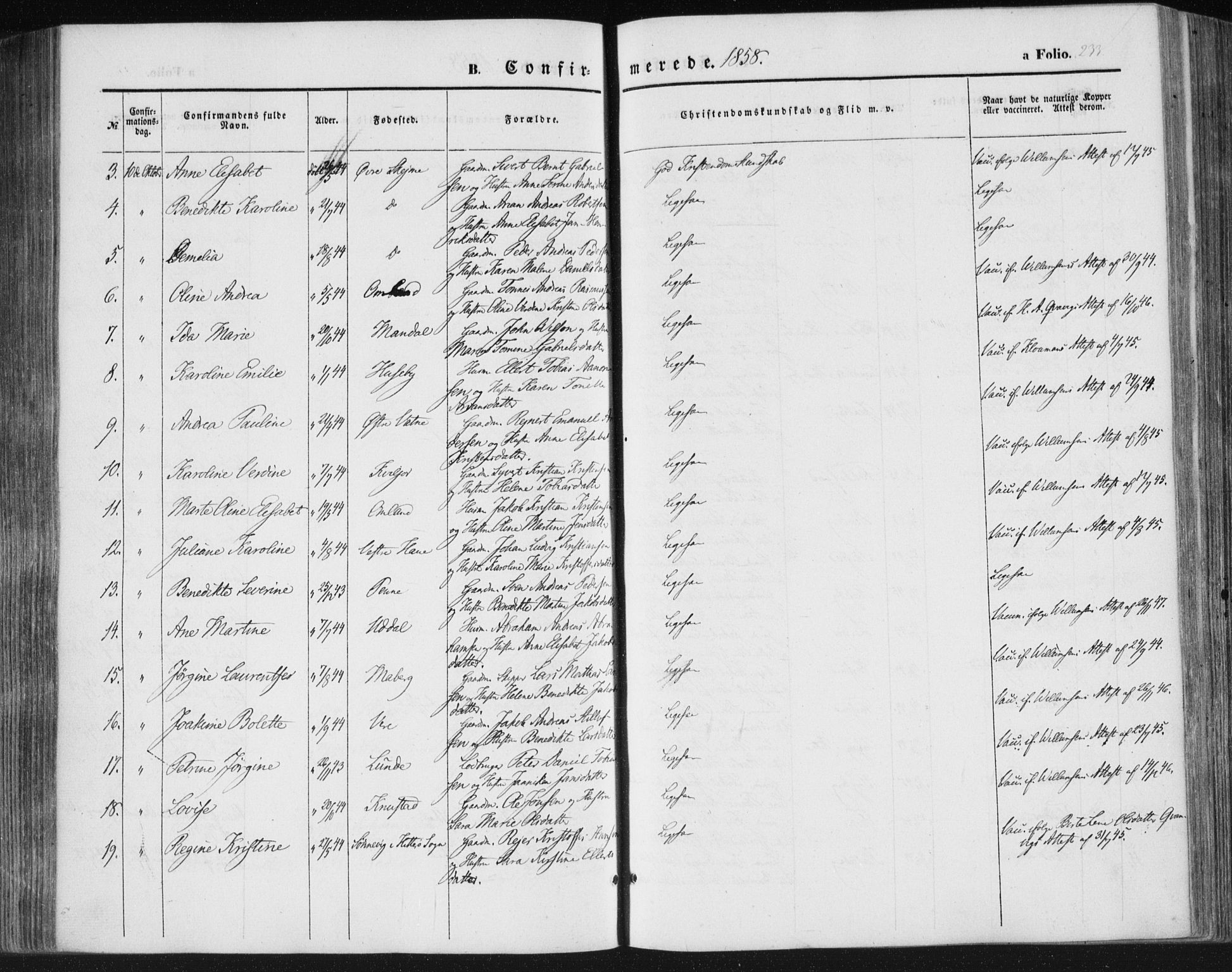 Lista sokneprestkontor, AV/SAK-1111-0027/F/Fa/L0010: Parish register (official) no. A 10, 1846-1861, p. 233