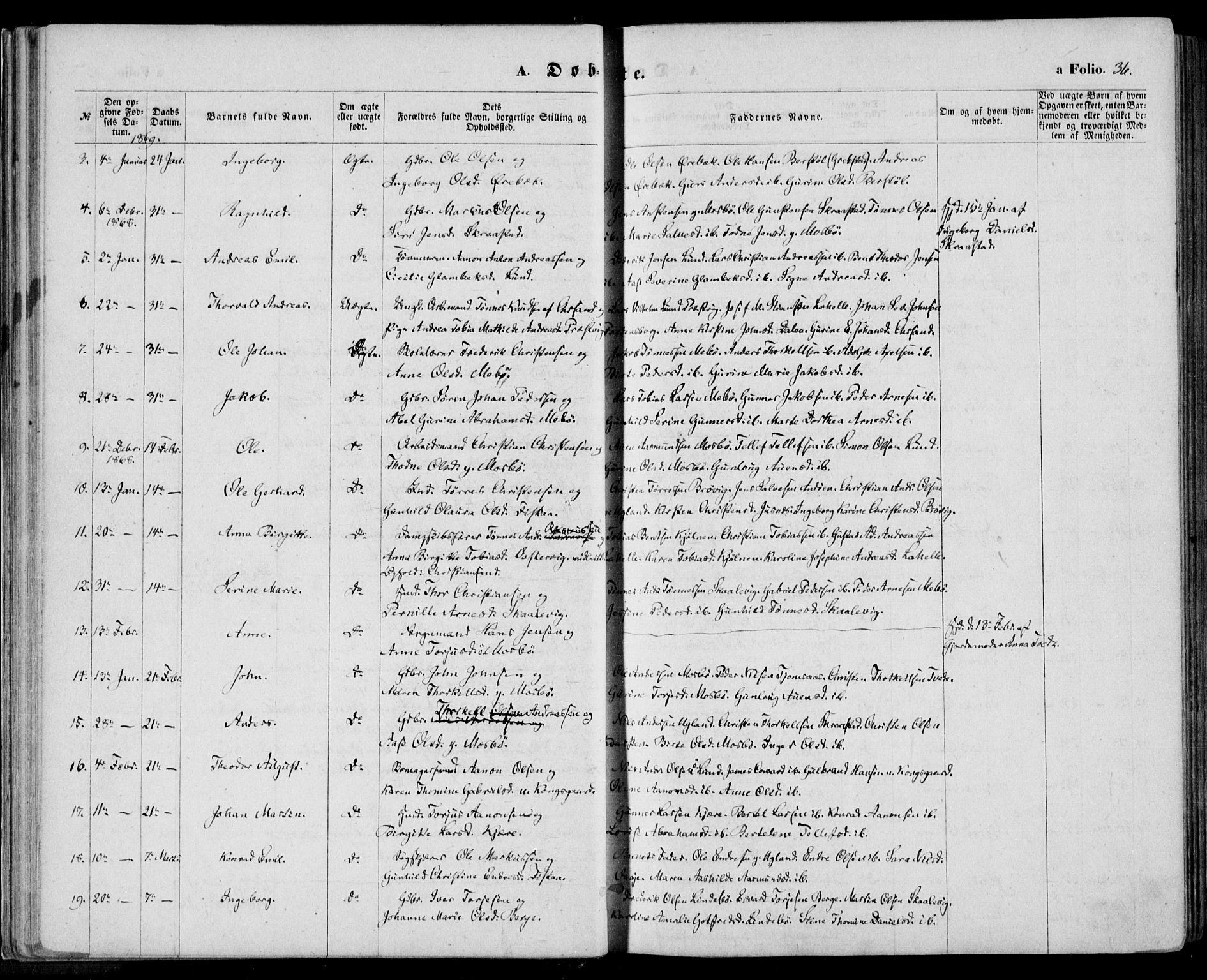 Oddernes sokneprestkontor, AV/SAK-1111-0033/F/Fa/Faa/L0008: Parish register (official) no. A 8, 1864-1880, p. 36