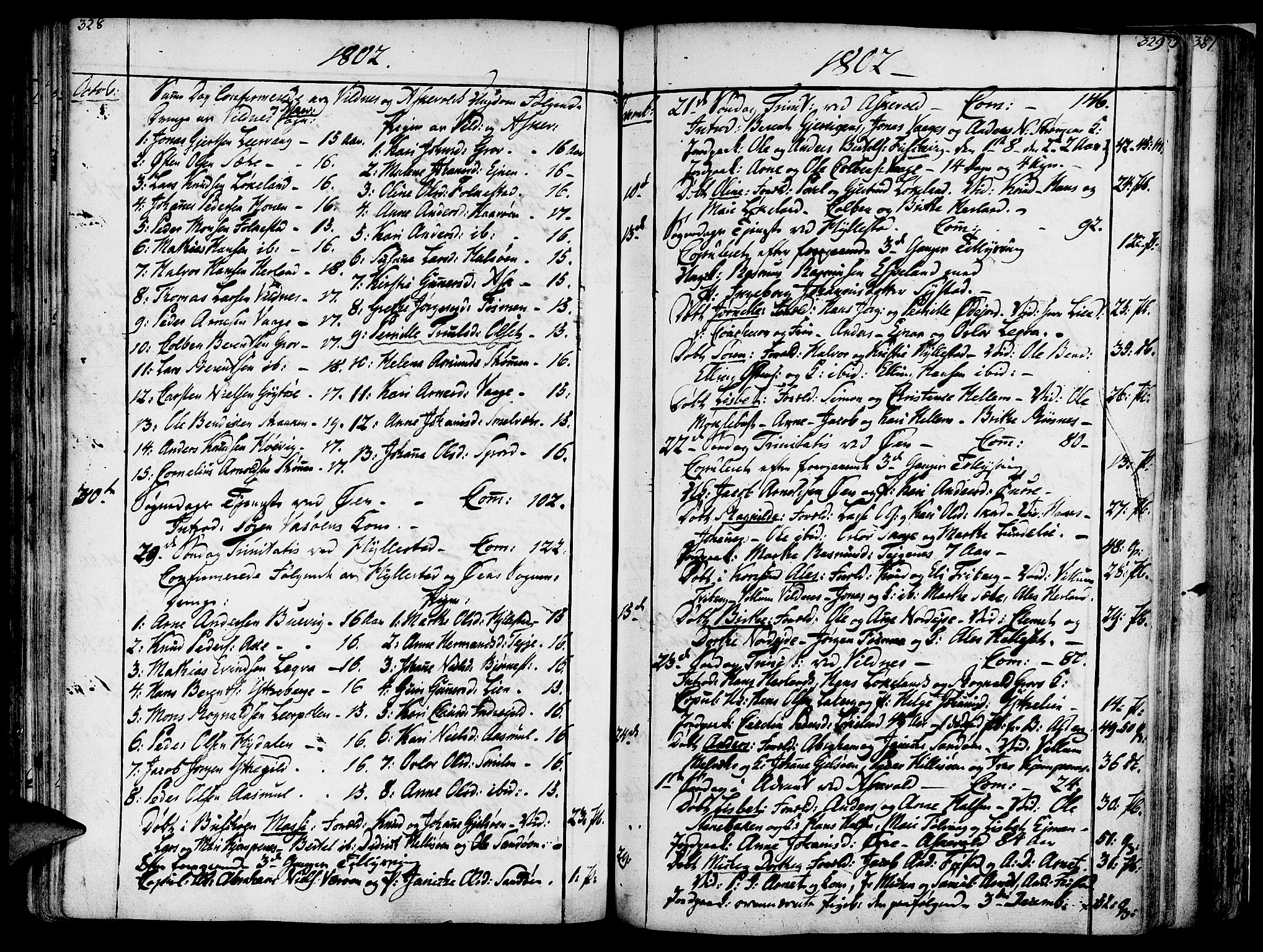 Askvoll sokneprestembete, AV/SAB-A-79501/H/Haa/Haaa/L0009: Parish register (official) no. A 9, 1776-1821, p. 328-329