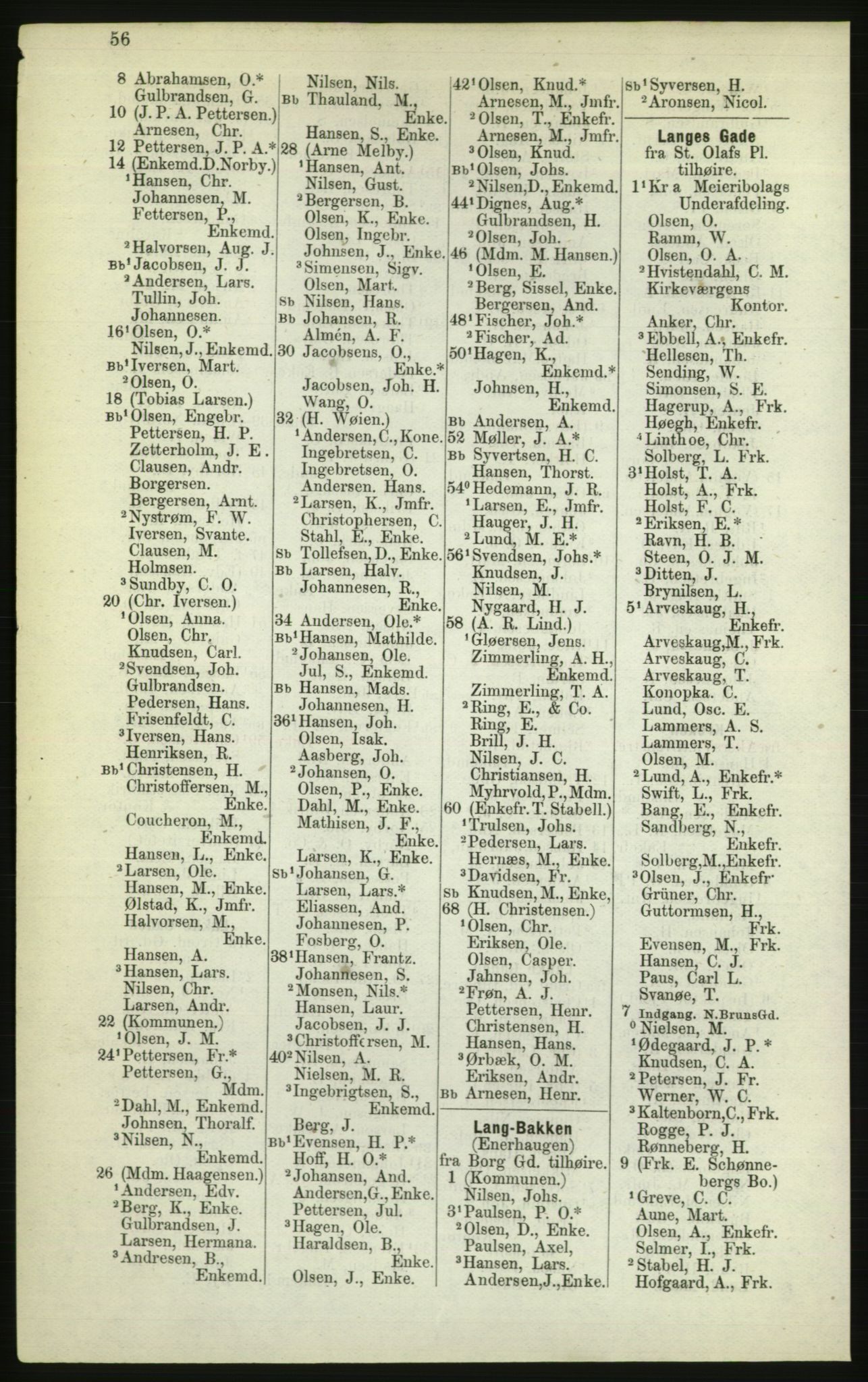 Kristiania/Oslo adressebok, PUBL/-, 1882, p. 56