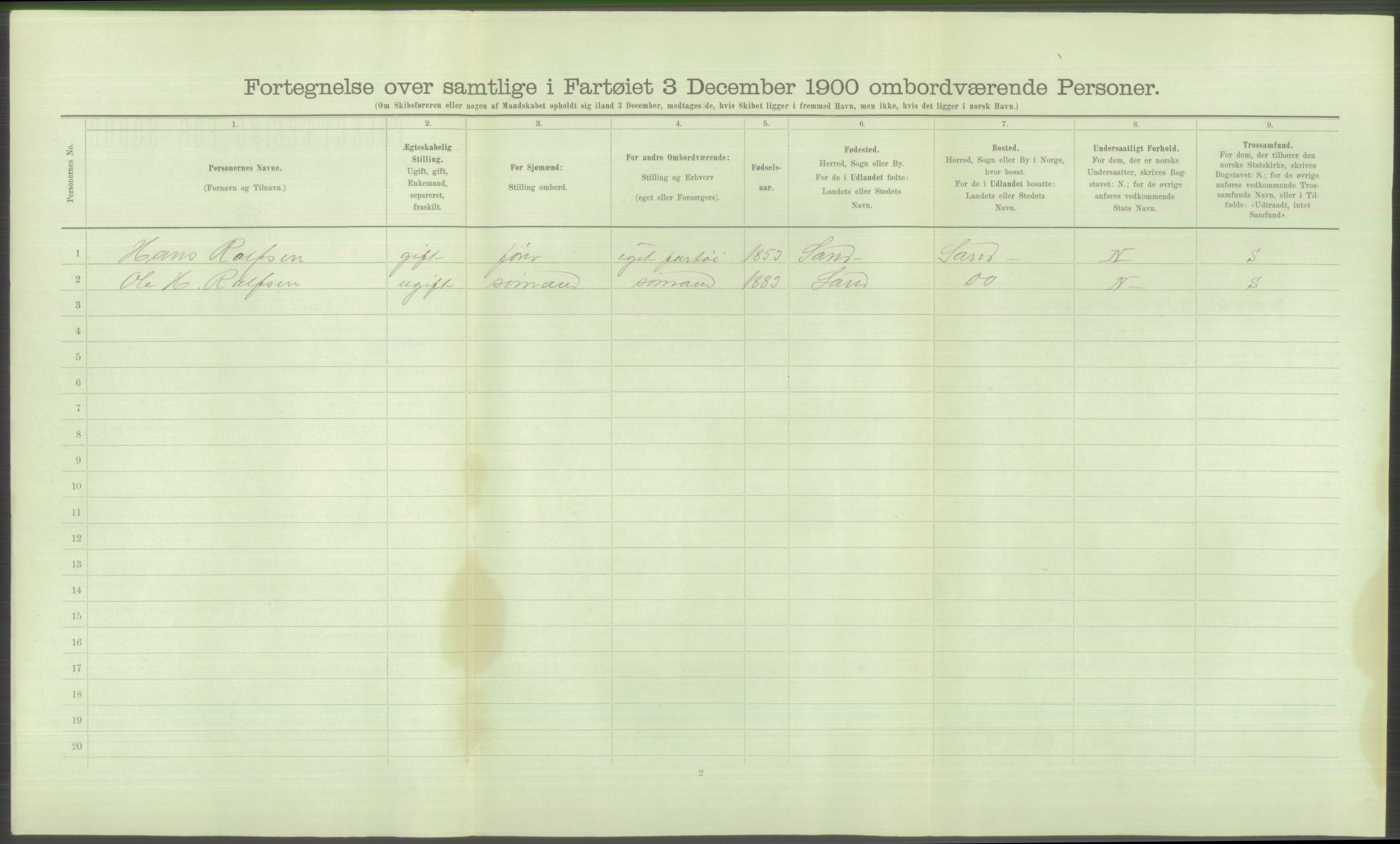 RA, 1900 Census - ship lists from ships in Norwegian harbours, harbours abroad and at sea, 1900, p. 886