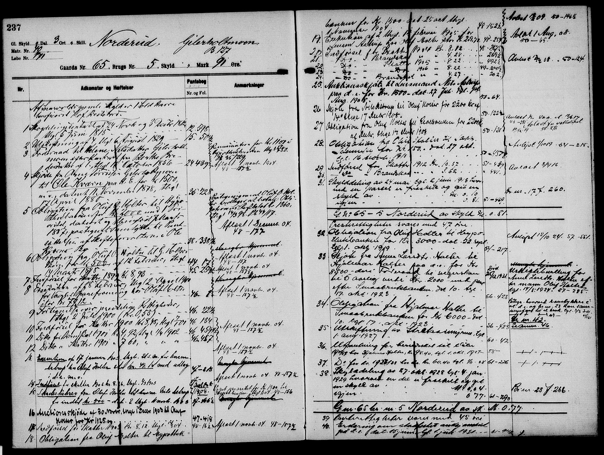 Solør tingrett, AV/SAH-TING-008/H/Ha/Hak/L0005: Mortgage register no. V, 1900-1935, p. 237