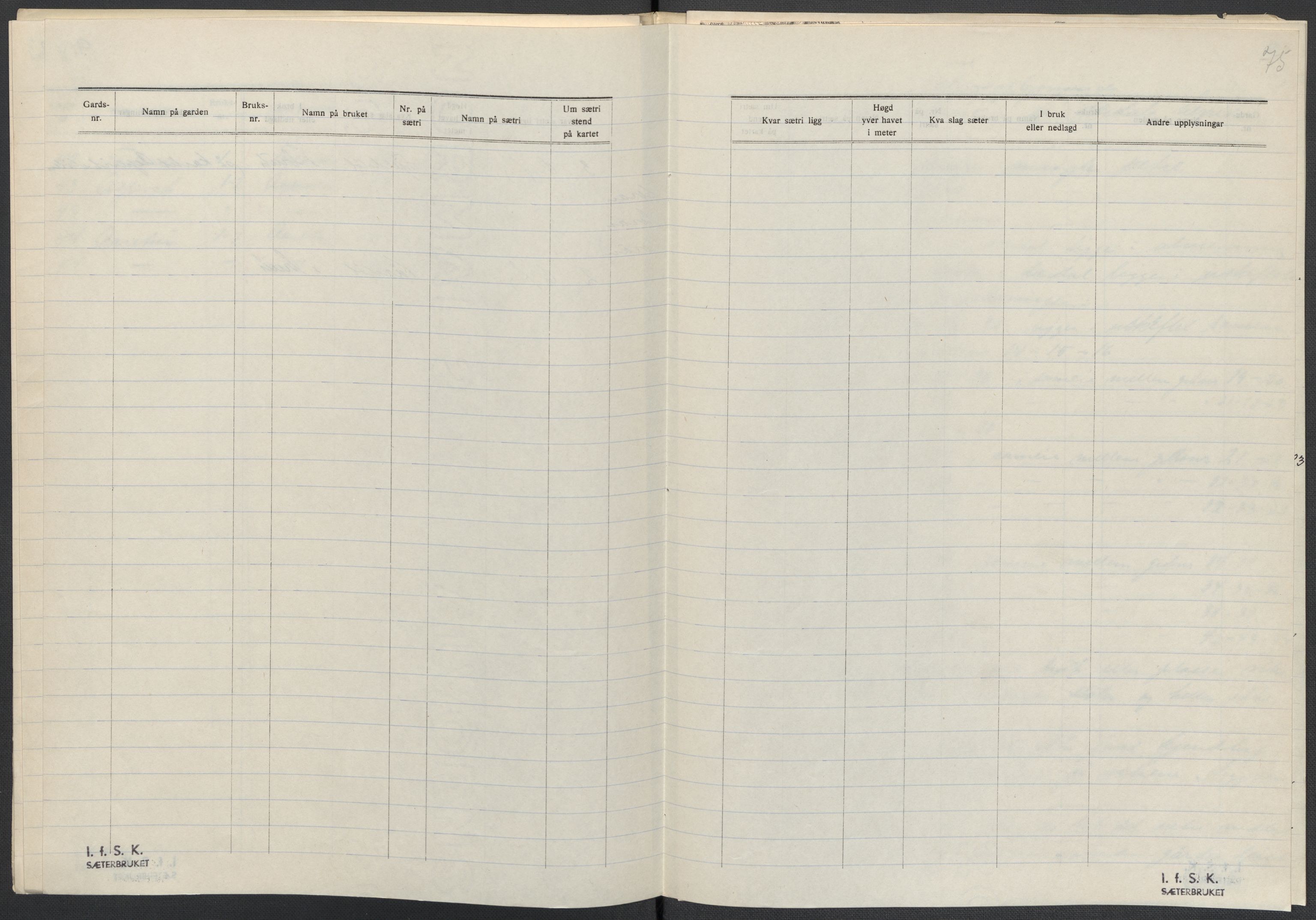 Instituttet for sammenlignende kulturforskning, AV/RA-PA-0424/F/Fc/L0011/0001: Eske B11: / Sogn og Fjordane (perm XXVIII), 1934-1935, p. 75