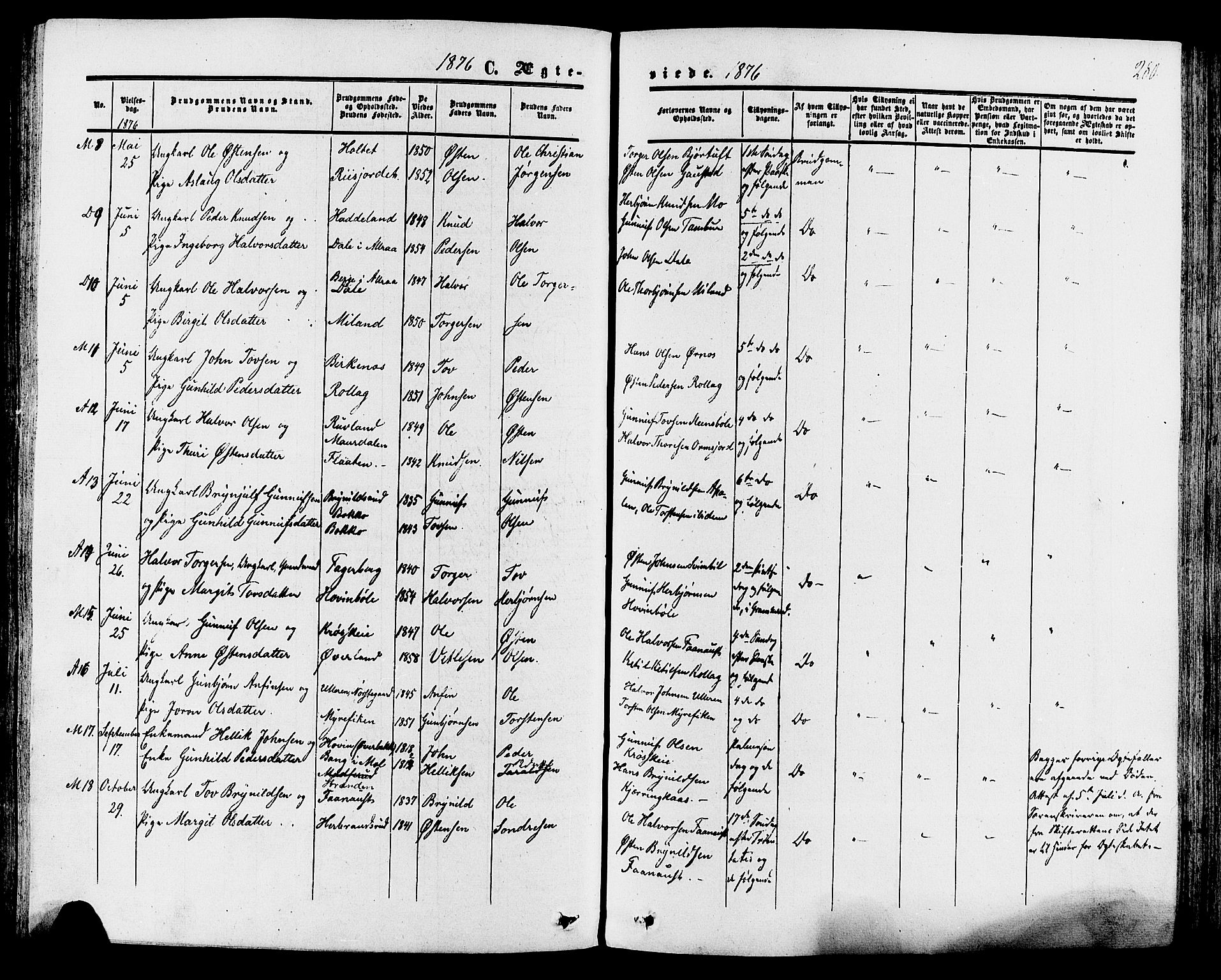 Tinn kirkebøker, SAKO/A-308/F/Fa/L0006: Parish register (official) no. I 6, 1857-1878, p. 280