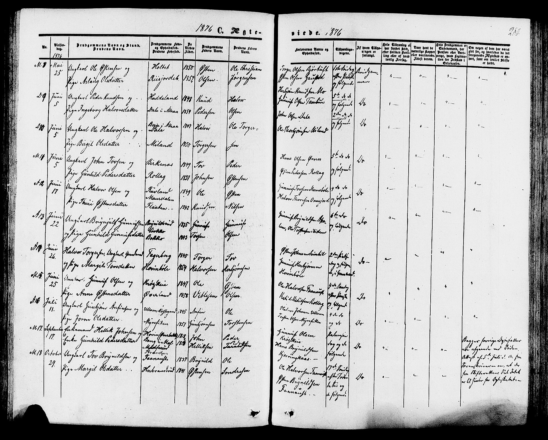 Tinn kirkebøker, AV/SAKO-A-308/F/Fa/L0006: Parish register (official) no. I 6, 1857-1878, p. 280