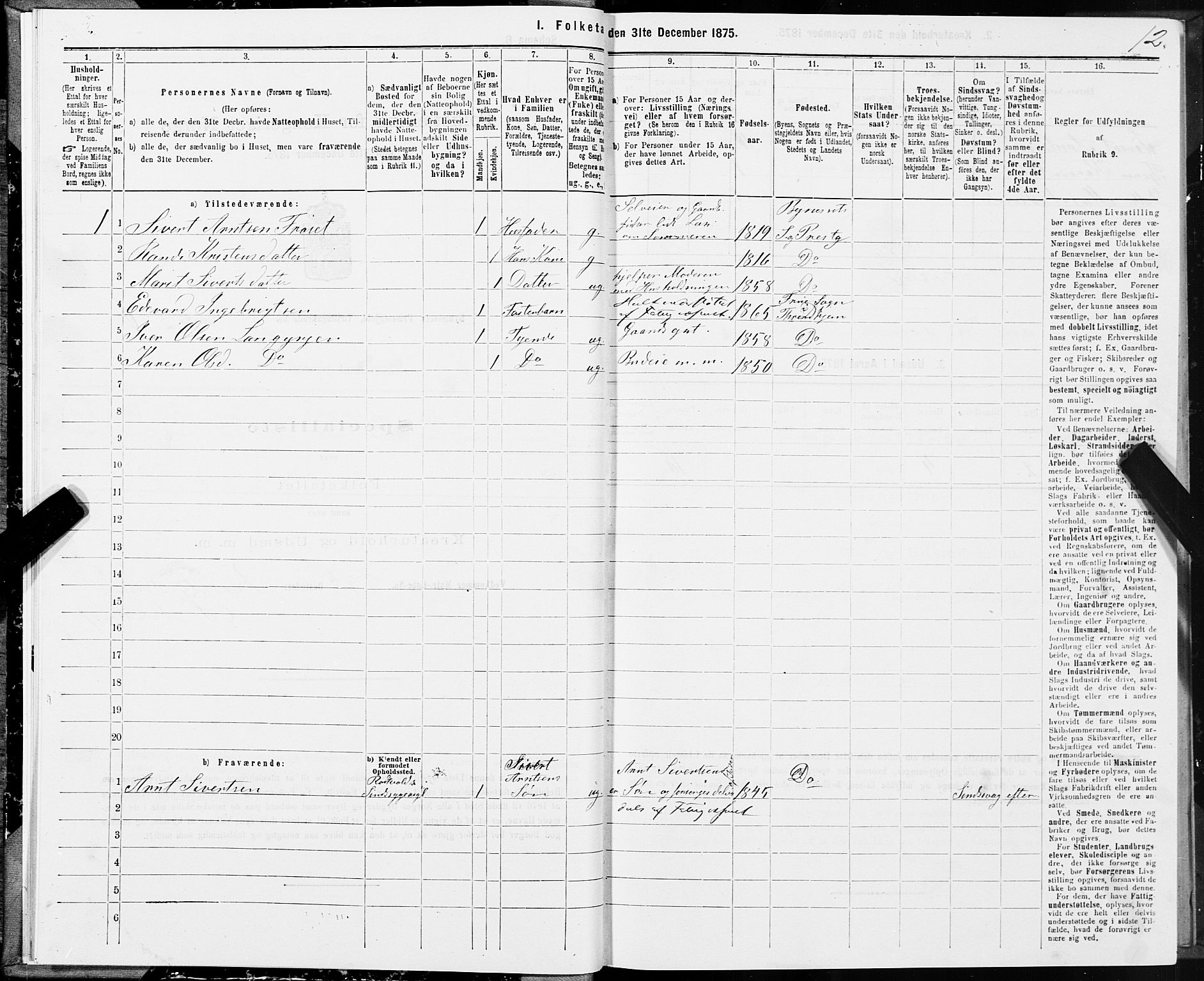 SAT, 1875 census for 1655P Byneset, 1875, p. 2012