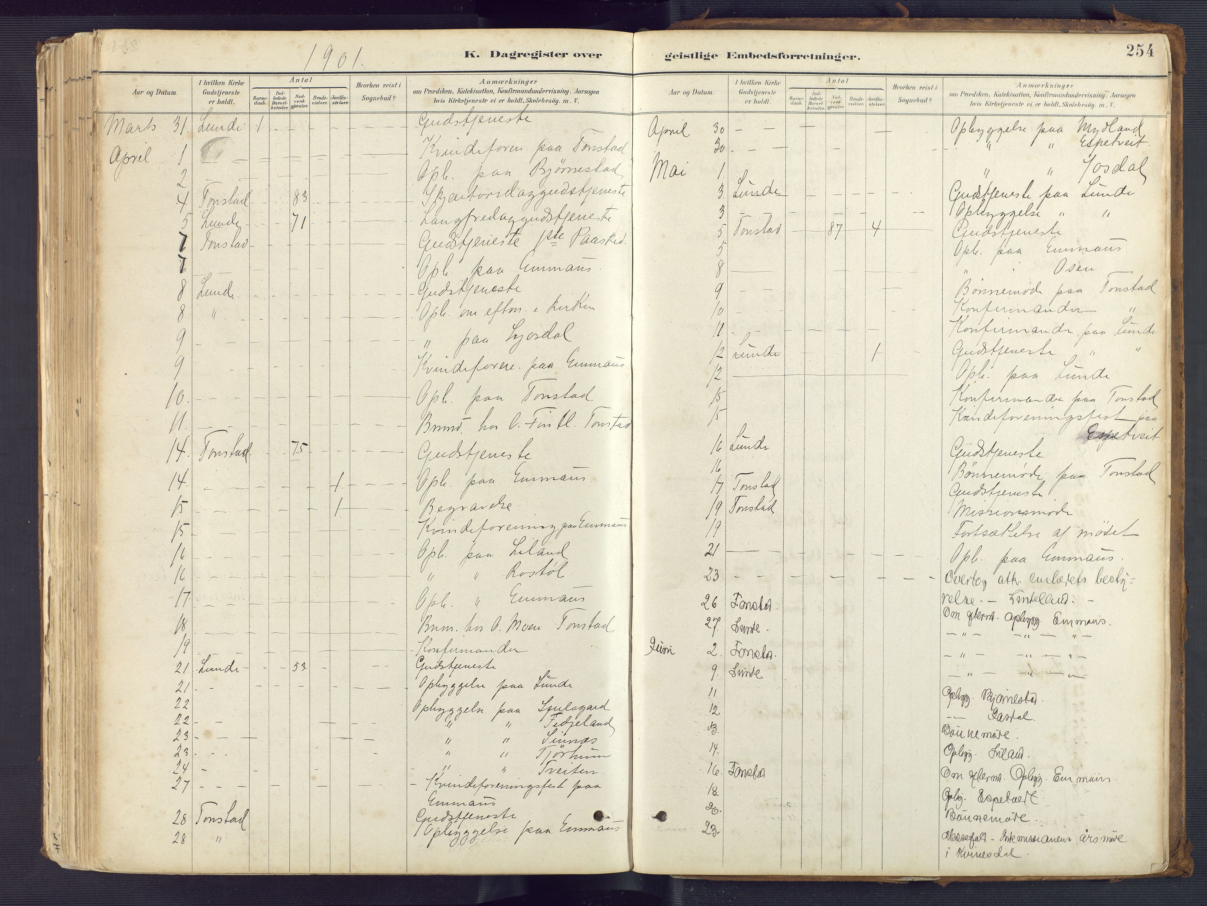 Sirdal sokneprestkontor, SAK/1111-0036/F/Fa/Fab/L0004: Parish register (official) no. A 4, 1887-1919, p. 254