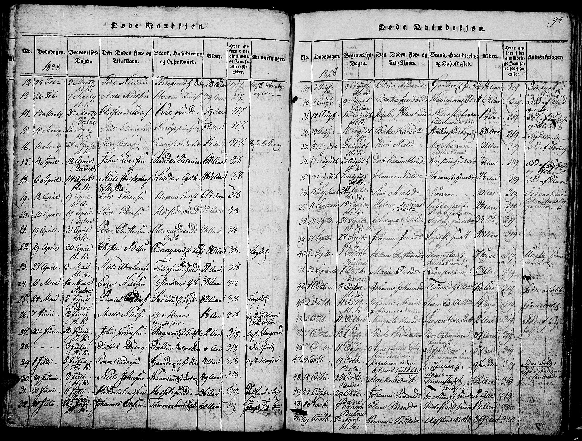 Østre Toten prestekontor, SAH/PREST-104/H/Ha/Hab/L0001: Parish register (copy) no. 1, 1827-1839, p. 94
