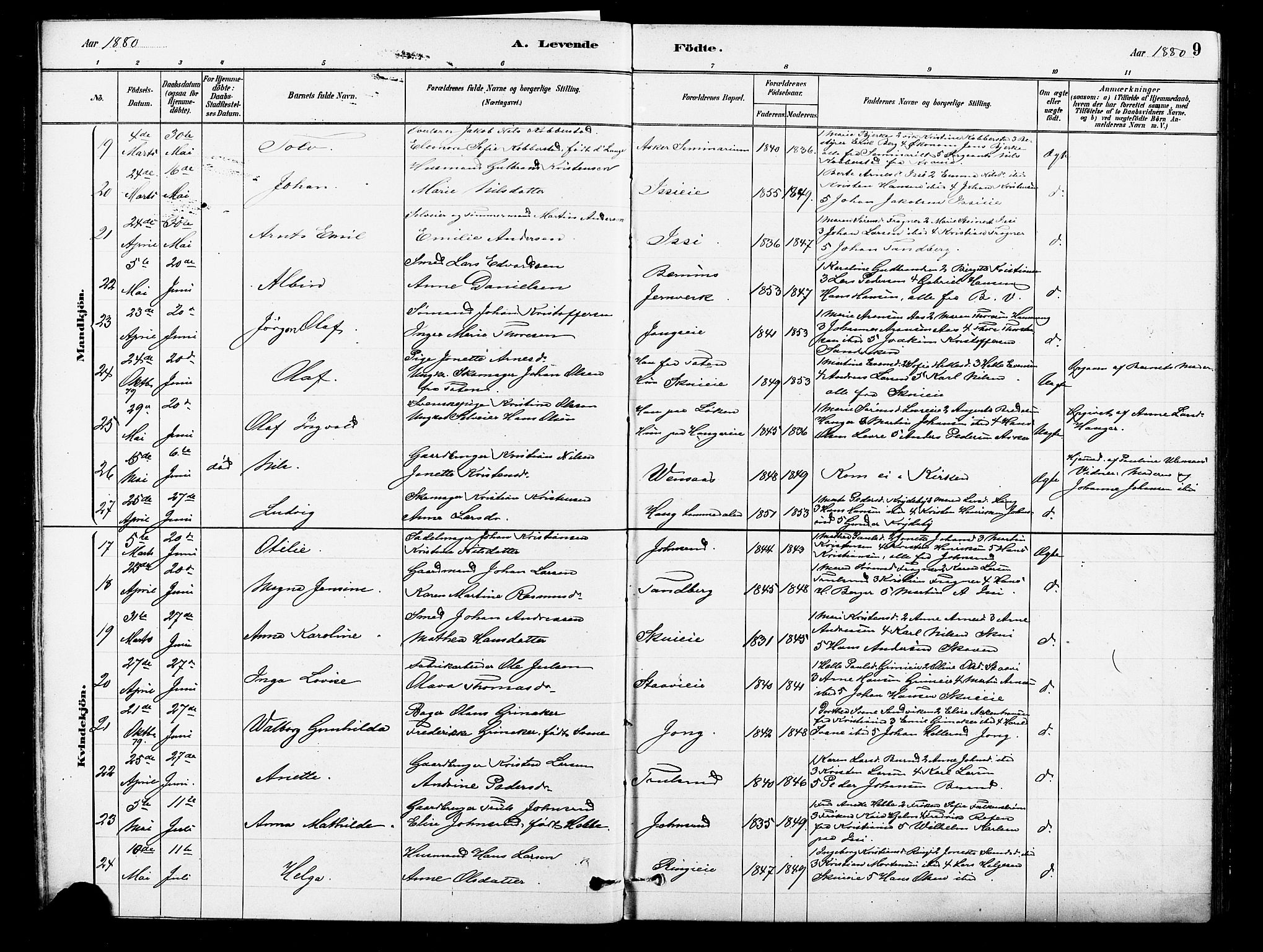 Asker prestekontor Kirkebøker, AV/SAO-A-10256a/F/Fb/L0001: Parish register (official) no. II 1, 1879-1895, p. 9