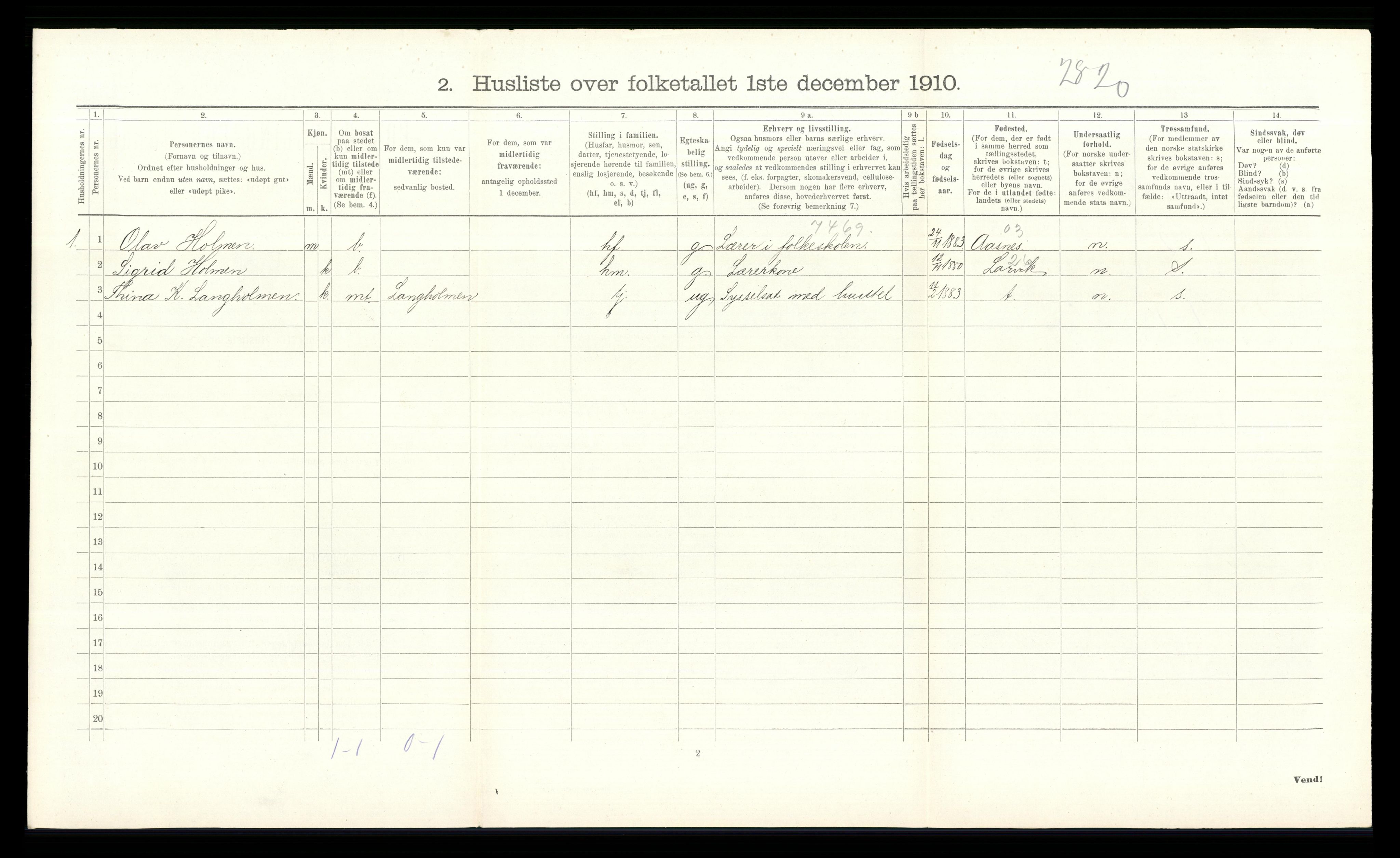 RA, 1910 census for Grue, 1910, p. 1072