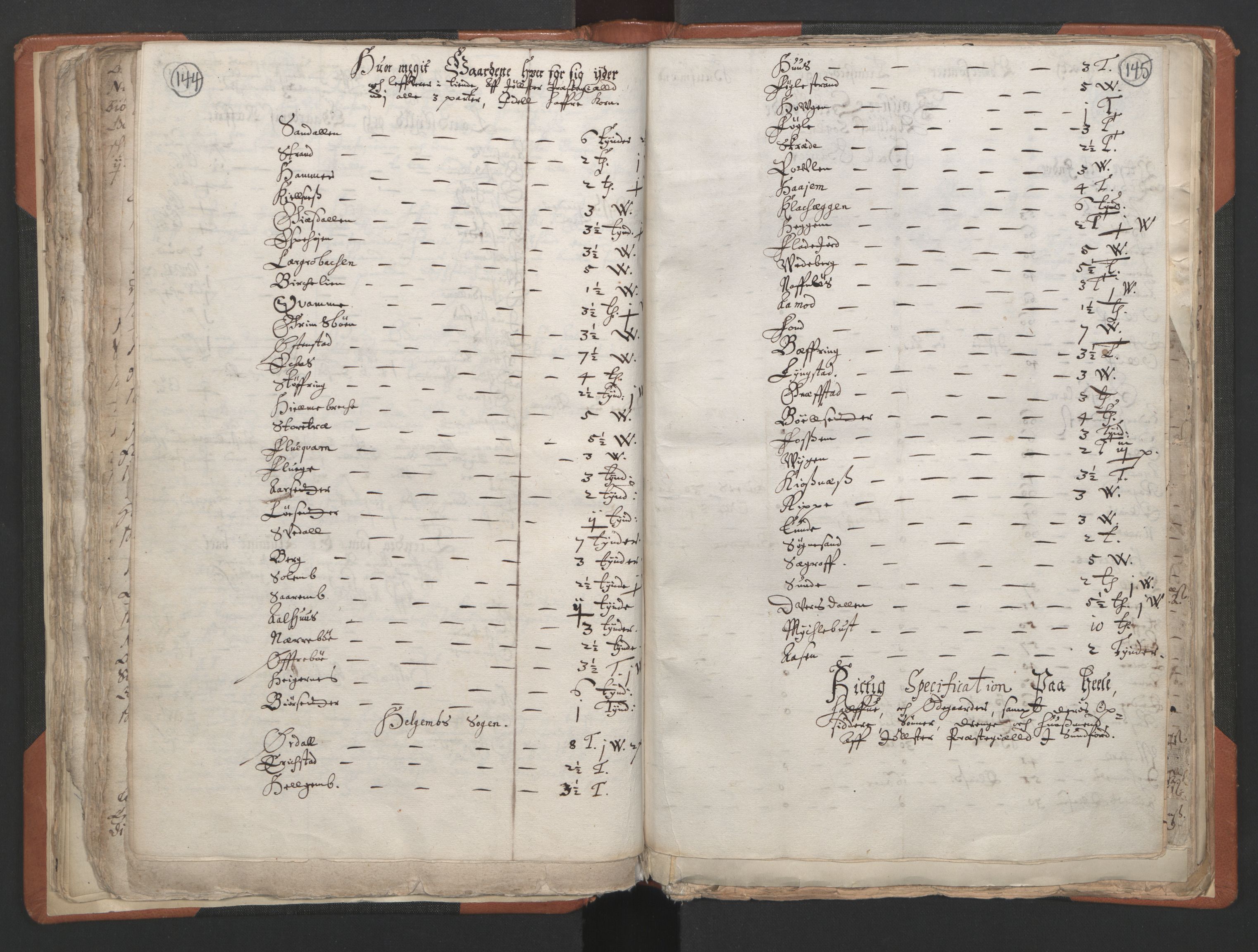 RA, Vicar's Census 1664-1666, no. 24: Sunnfjord deanery, 1664-1666, p. 144-145