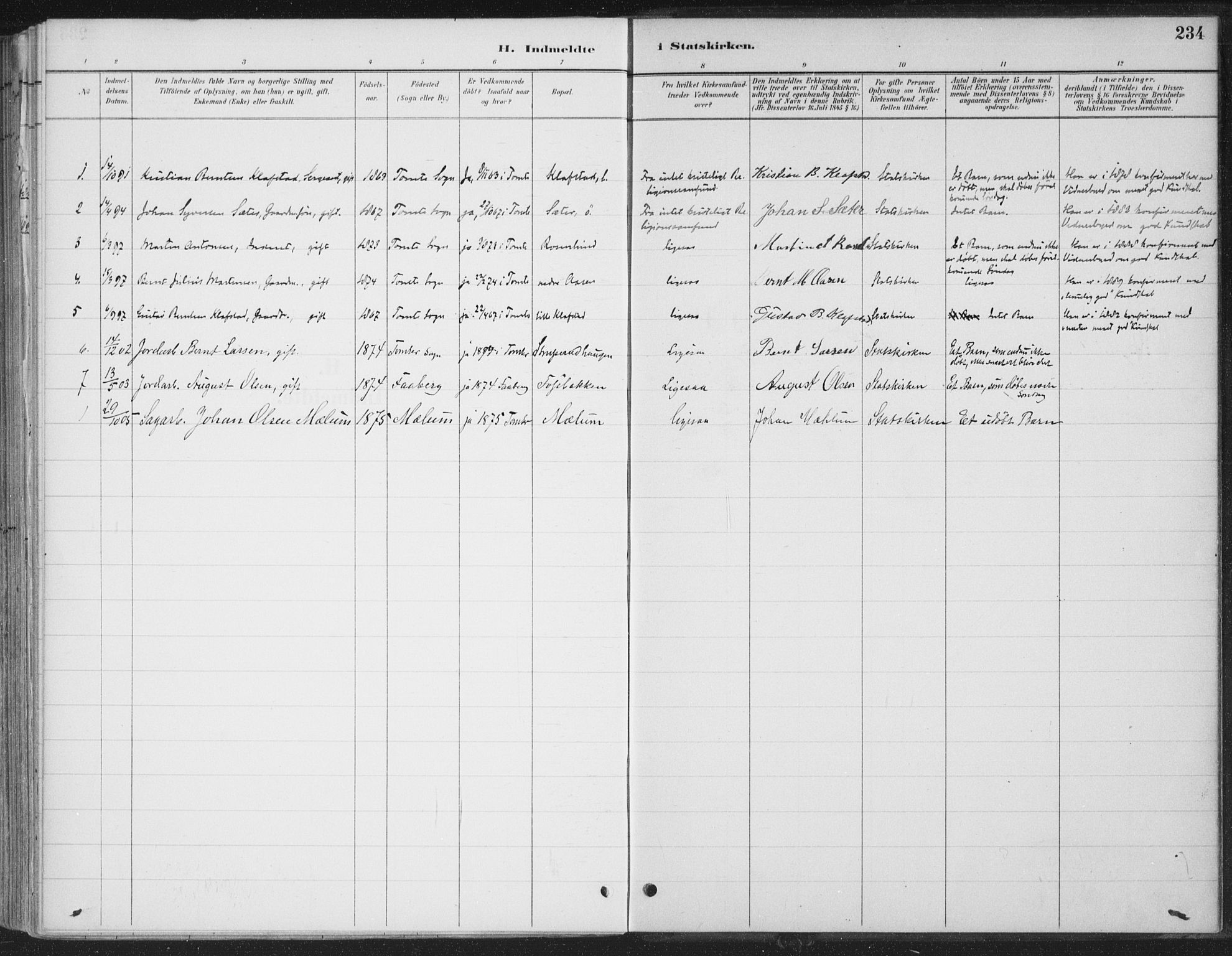 Romedal prestekontor, SAH/PREST-004/K/L0008: Parish register (official) no. 8, 1887-1905, p. 234