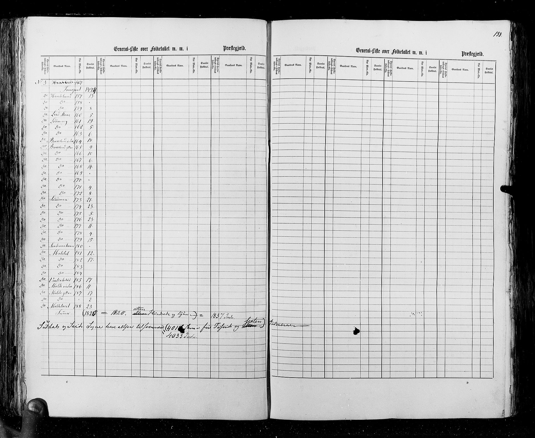 RA, Census 1855, vol. 4: Stavanger amt og Søndre Bergenhus amt, 1855, p. 133