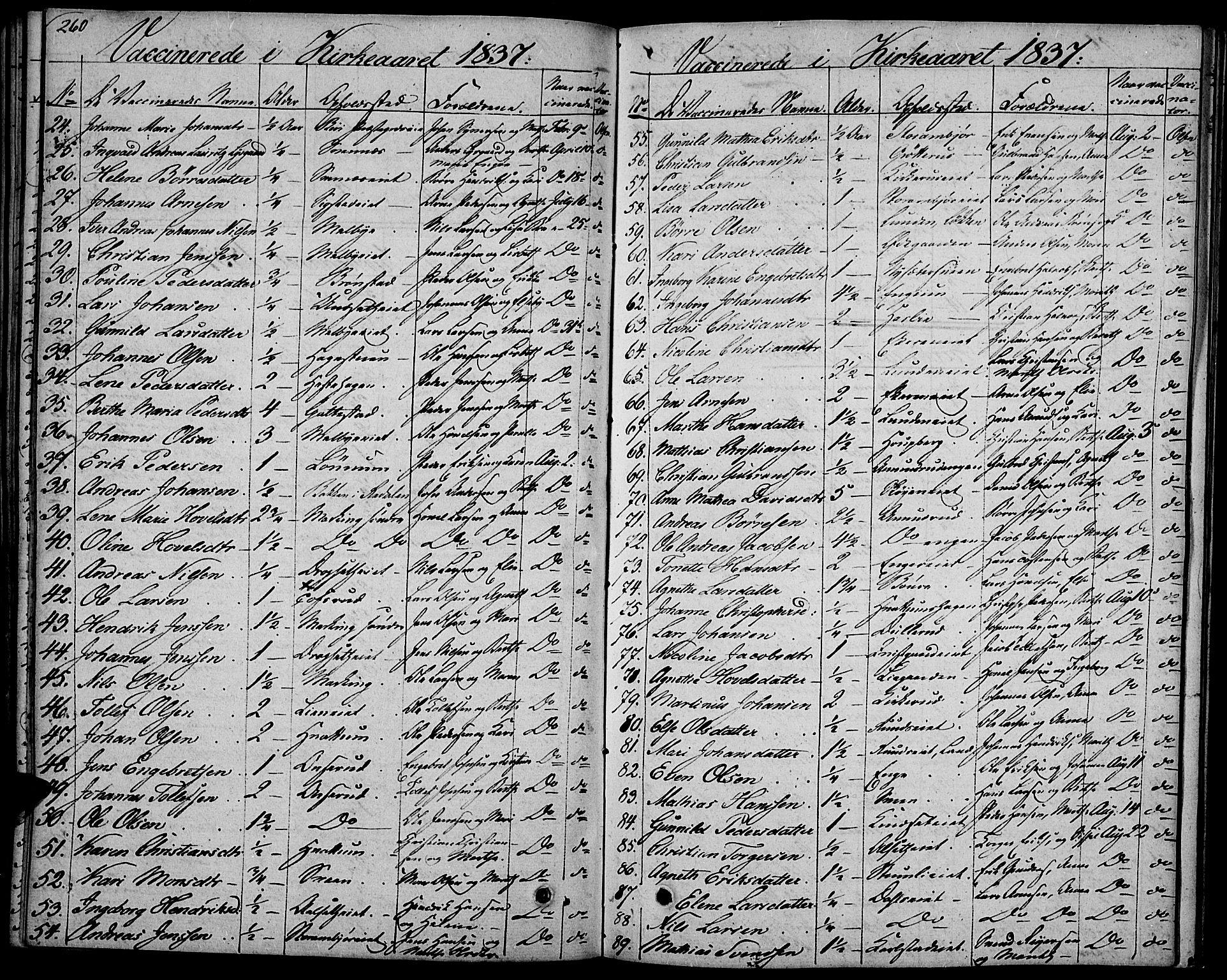 Biri prestekontor, SAH/PREST-096/H/Ha/Haa/L0004: Parish register (official) no. 4, 1829-1842, p. 260
