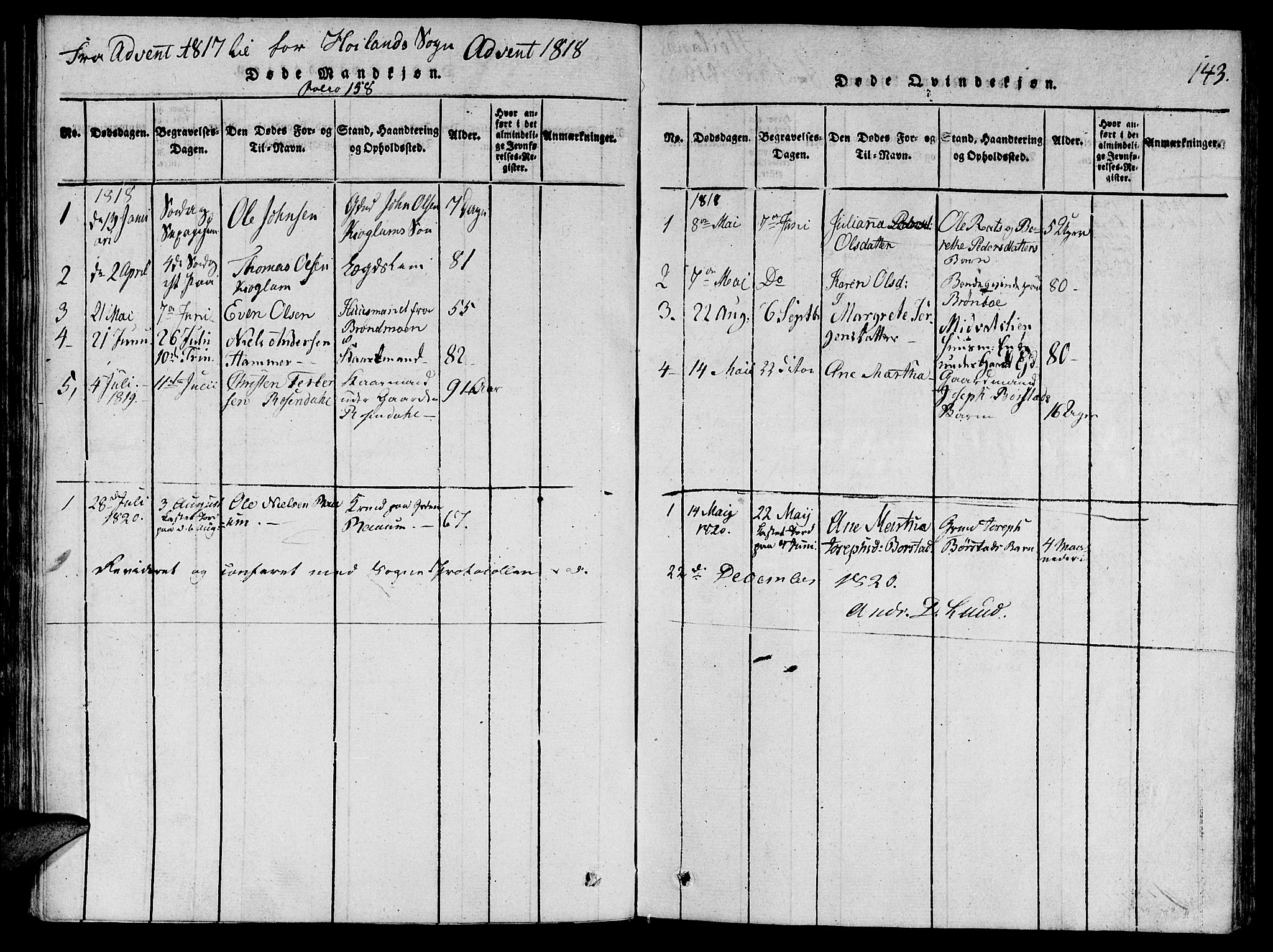 Ministerialprotokoller, klokkerbøker og fødselsregistre - Nord-Trøndelag, AV/SAT-A-1458/764/L0546: Parish register (official) no. 764A06 /3, 1817-1821, p. 143