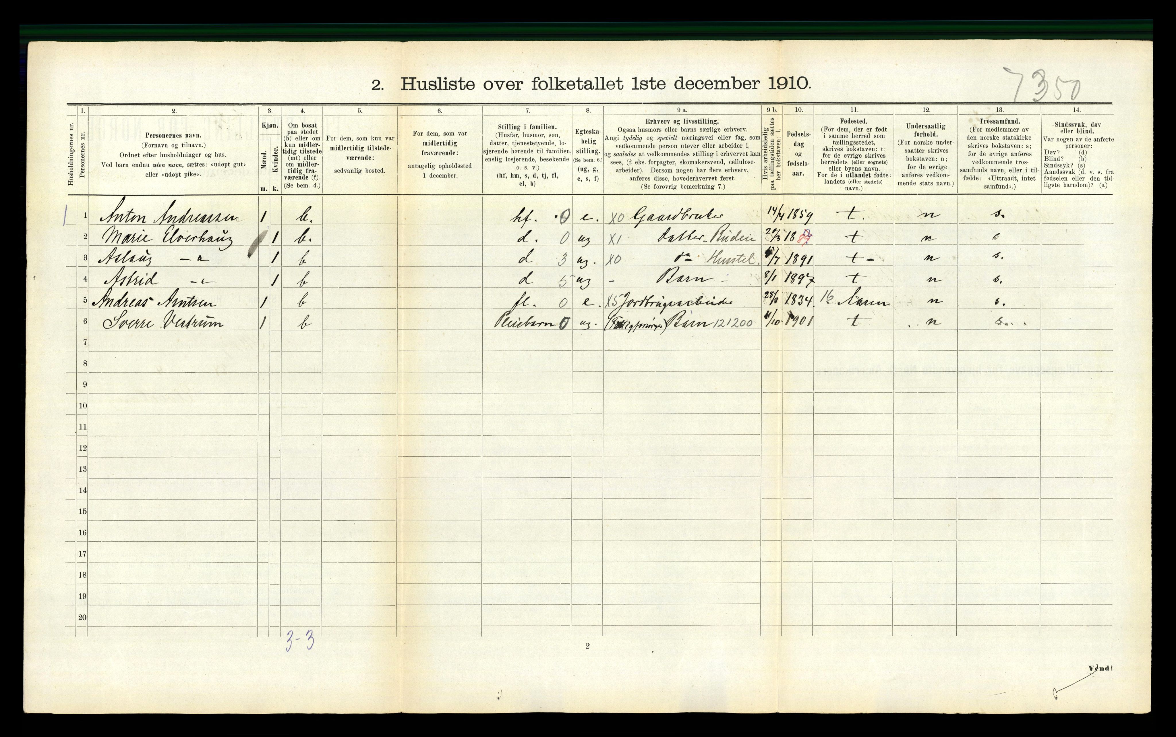 RA, 1910 census for Skogn, 1910, p. 327
