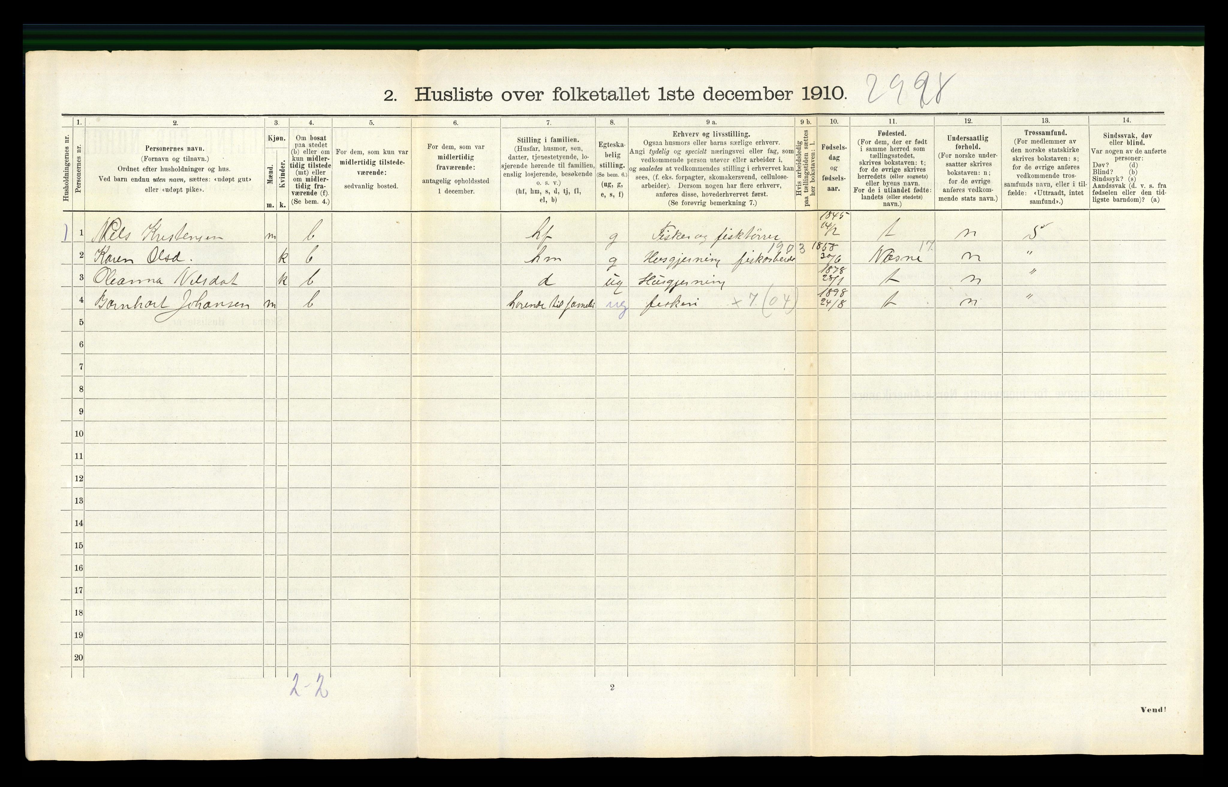 RA, 1910 census for Aure, 1910, p. 251