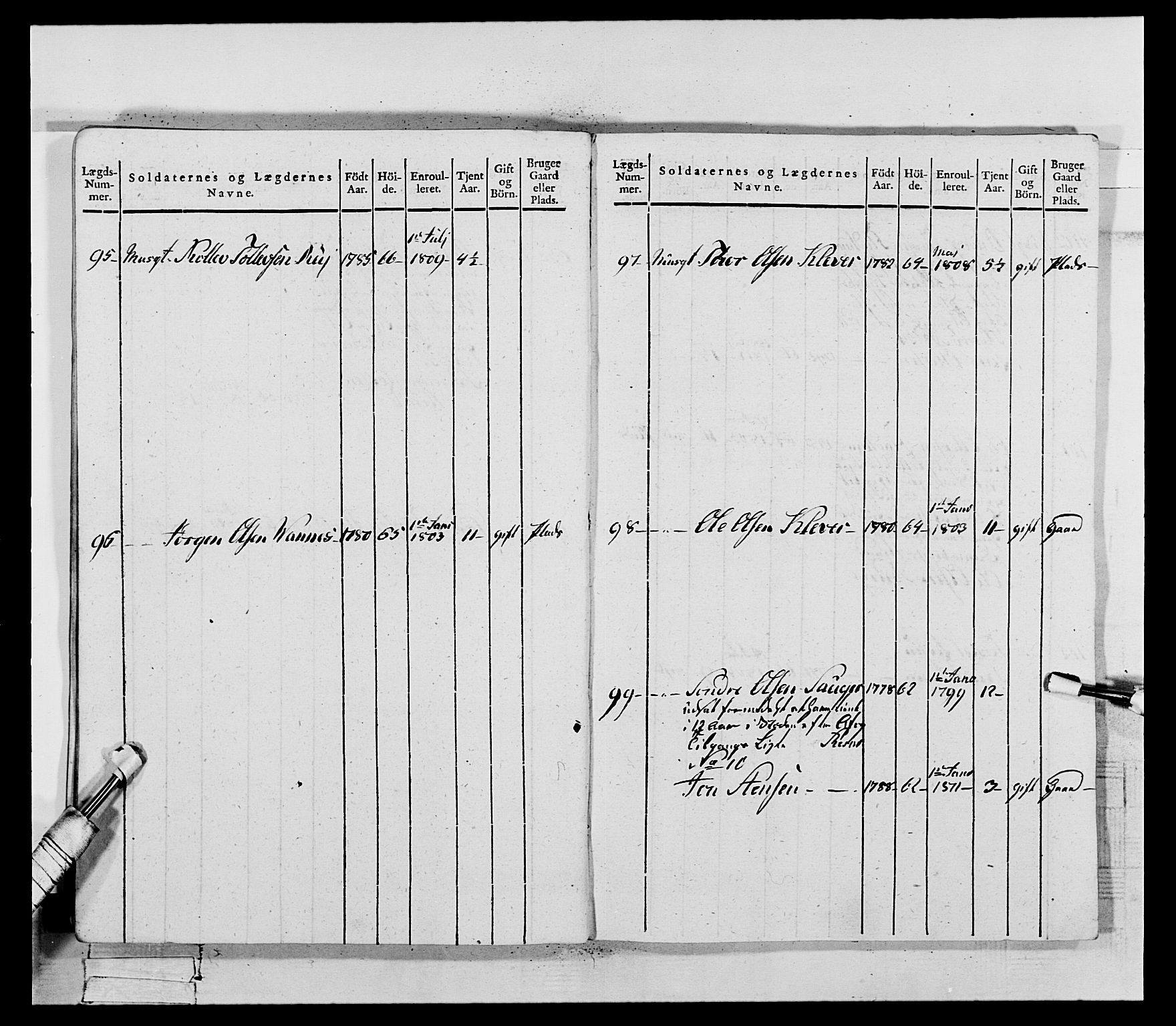 Generalitets- og kommissariatskollegiet, Det kongelige norske kommissariatskollegium, AV/RA-EA-5420/E/Eh/L0118: Telemarkske nasjonale infanteriregiment, 1814, p. 99