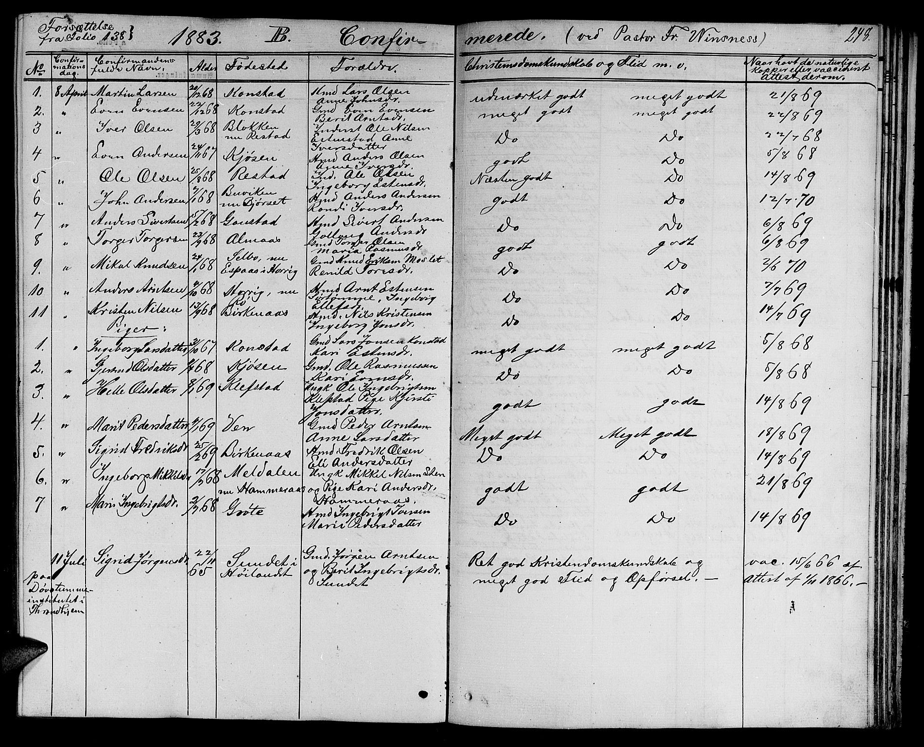 Ministerialprotokoller, klokkerbøker og fødselsregistre - Sør-Trøndelag, SAT/A-1456/694/L1131: Parish register (copy) no. 694C03, 1858-1886, p. 248
