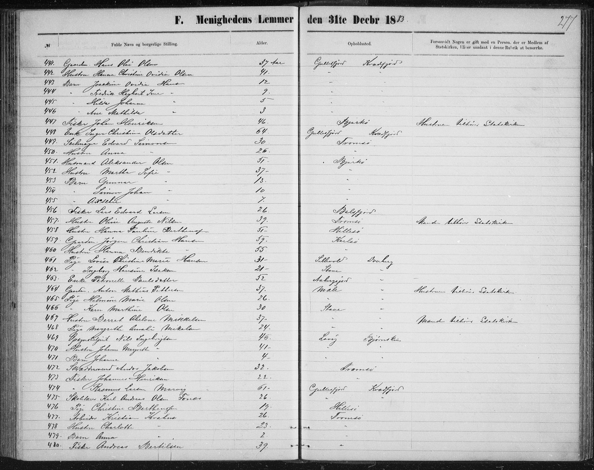 Uten arkivreferanse, SATØ/-: Dissenter register no. DP 3, 1871-1893, p. 277