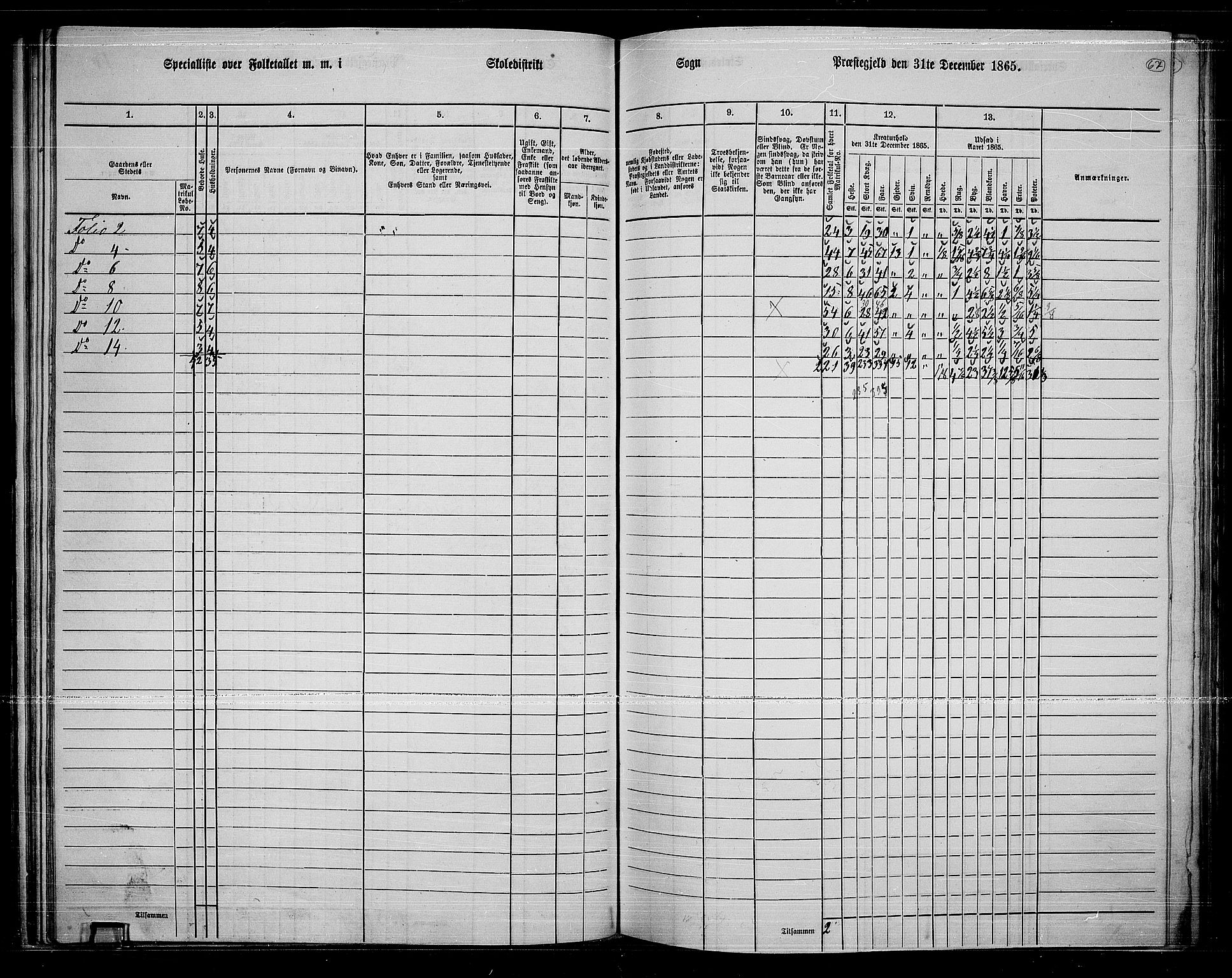 RA, 1865 census for Rendalen, 1865, p. 60