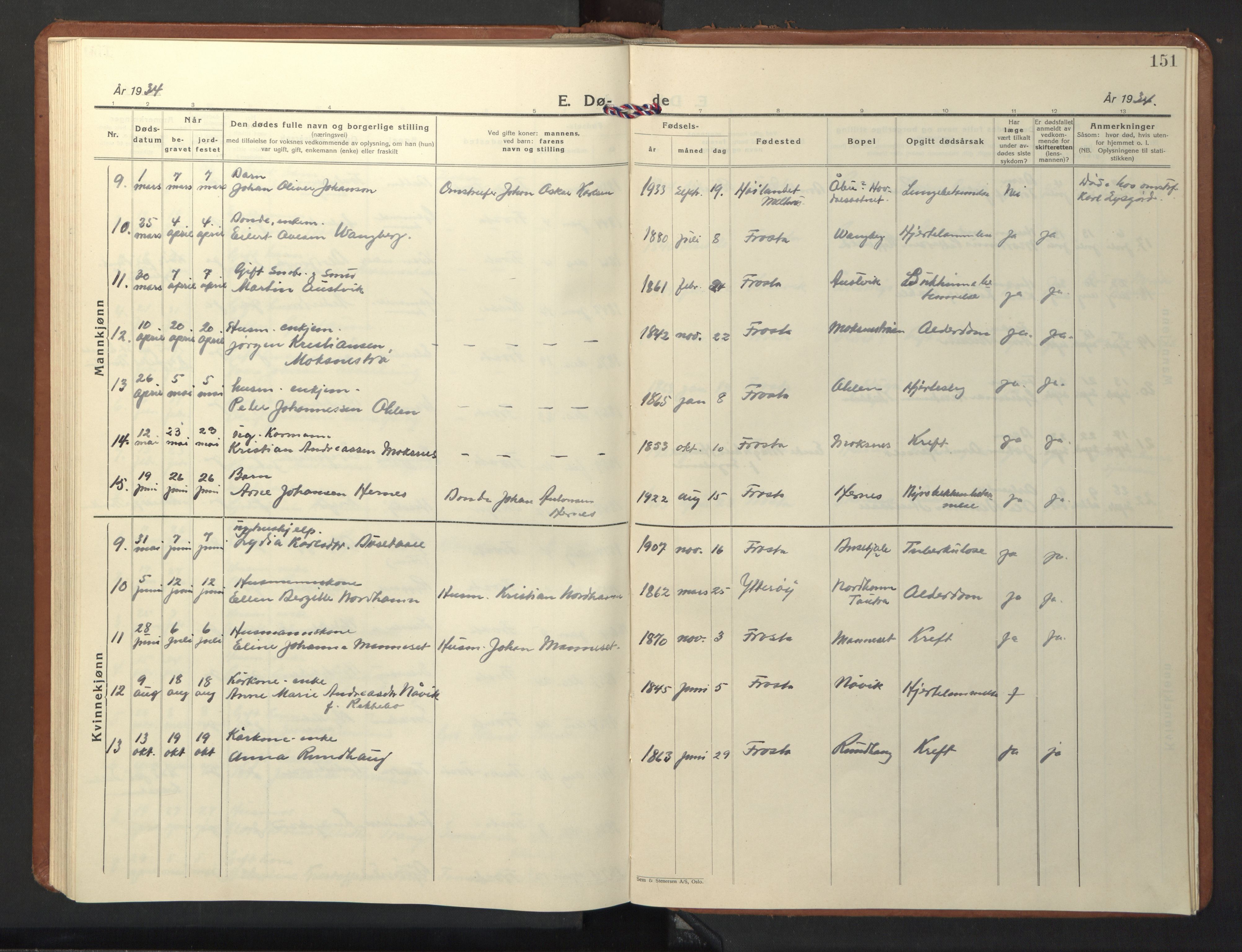 Ministerialprotokoller, klokkerbøker og fødselsregistre - Nord-Trøndelag, AV/SAT-A-1458/713/L0125: Parish register (copy) no. 713C02, 1931-1941, p. 151