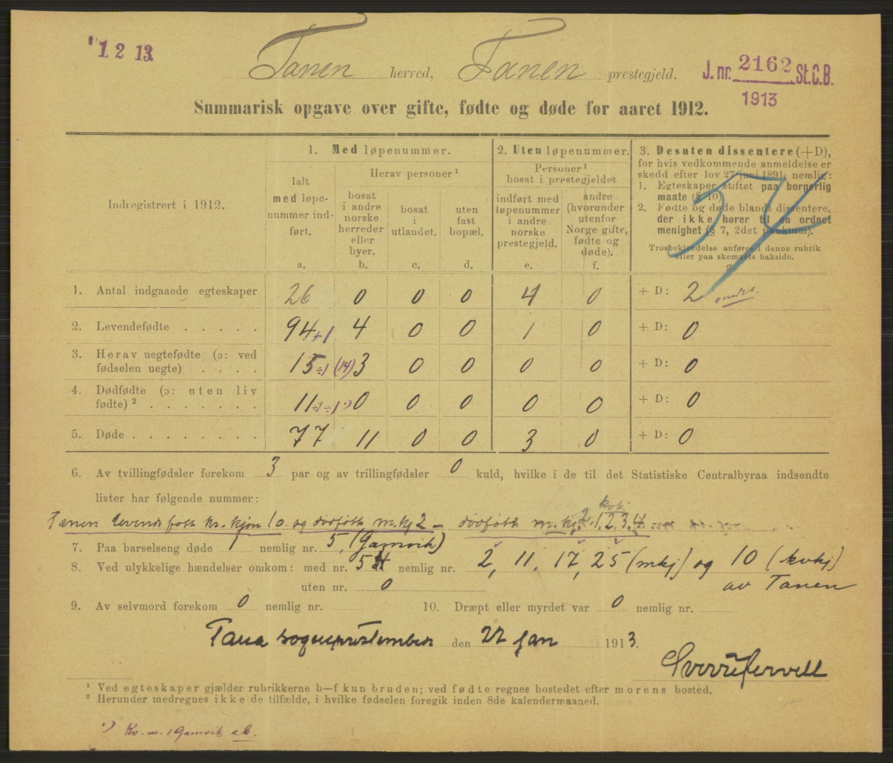 Statistisk sentralbyrå, Sosiodemografiske emner, Befolkning, RA/S-2228/D/Df/Dfb/Dfbb/L0052: Summariske oppgaver over gifte, fødte og døde for hele landet., 1912, p. 1557