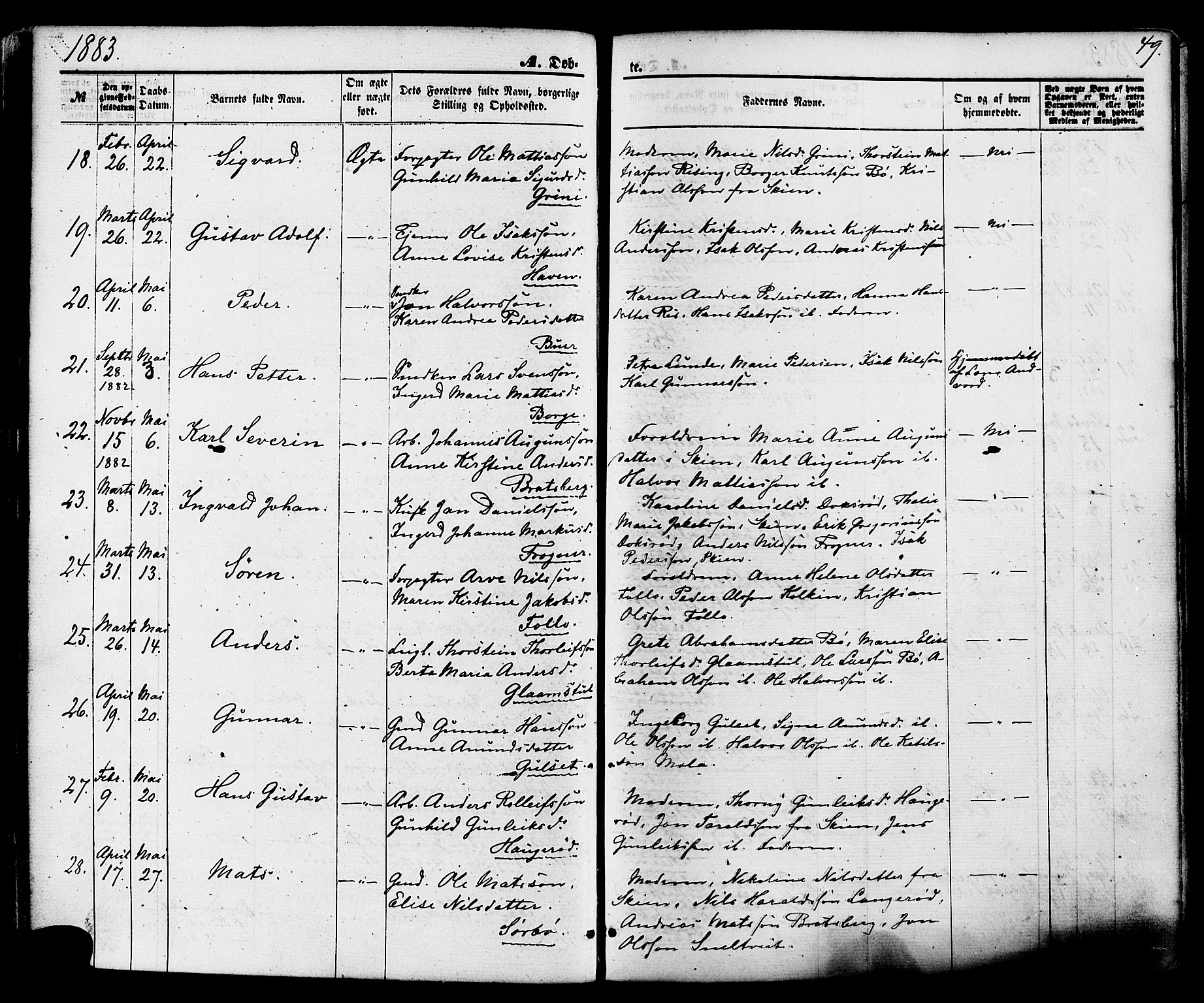 Gjerpen kirkebøker, SAKO/A-265/F/Fa/L0009: Parish register (official) no. I 9, 1872-1885, p. 49