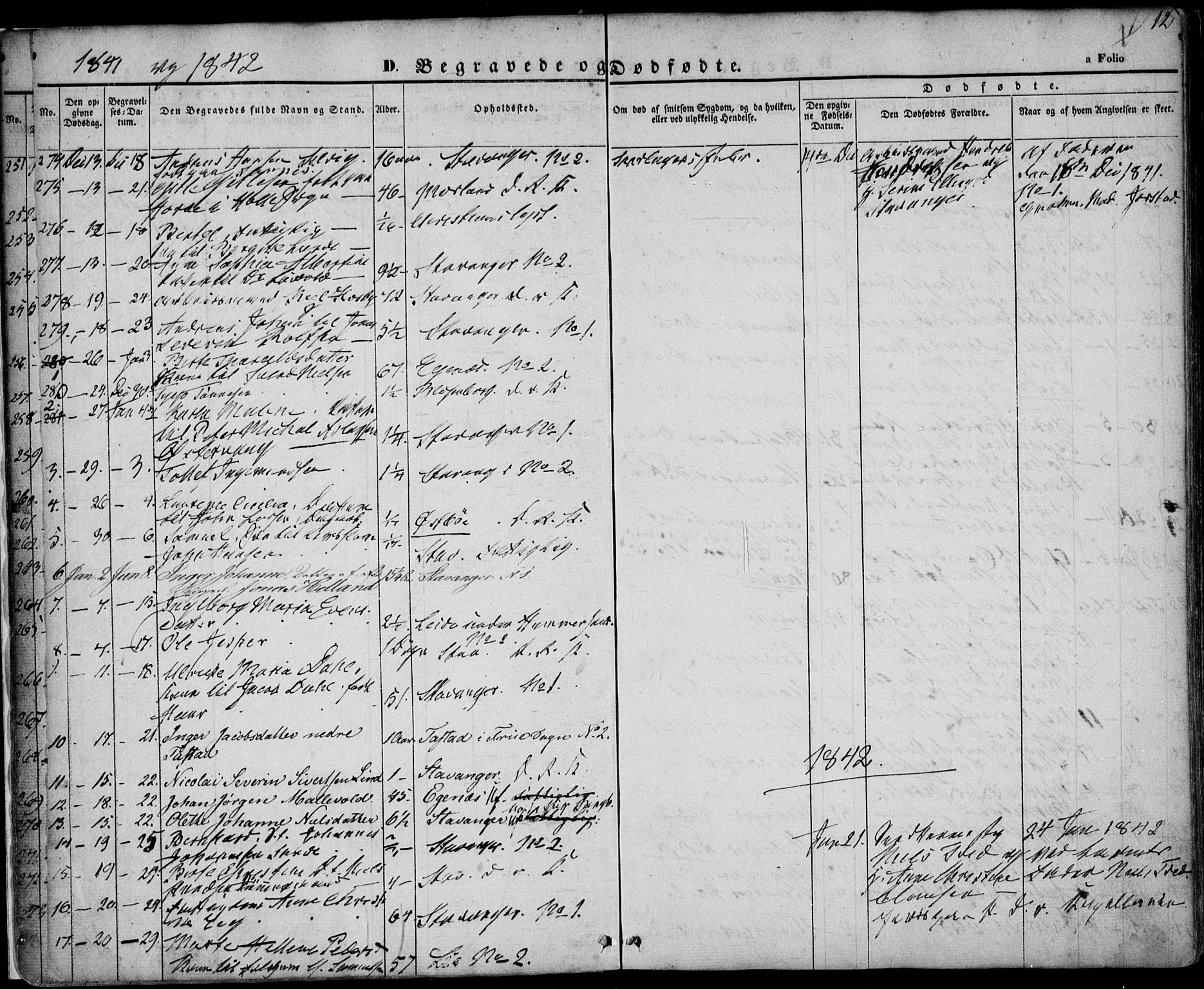 Domkirken sokneprestkontor, SAST/A-101812/001/30/30BA/L0014: Parish register (official) no. A 13, 1841-1851, p. 12