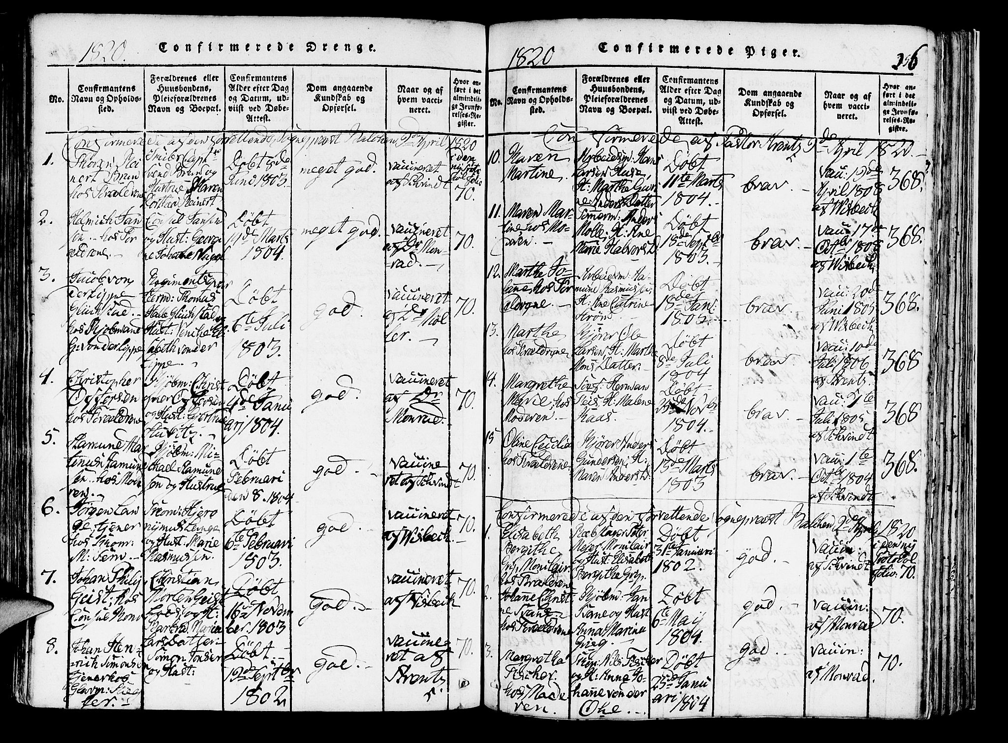 Domkirken sokneprestembete, AV/SAB-A-74801/H/Haa/L0010: Parish register (official) no. A 10, 1816-1821, p. 256