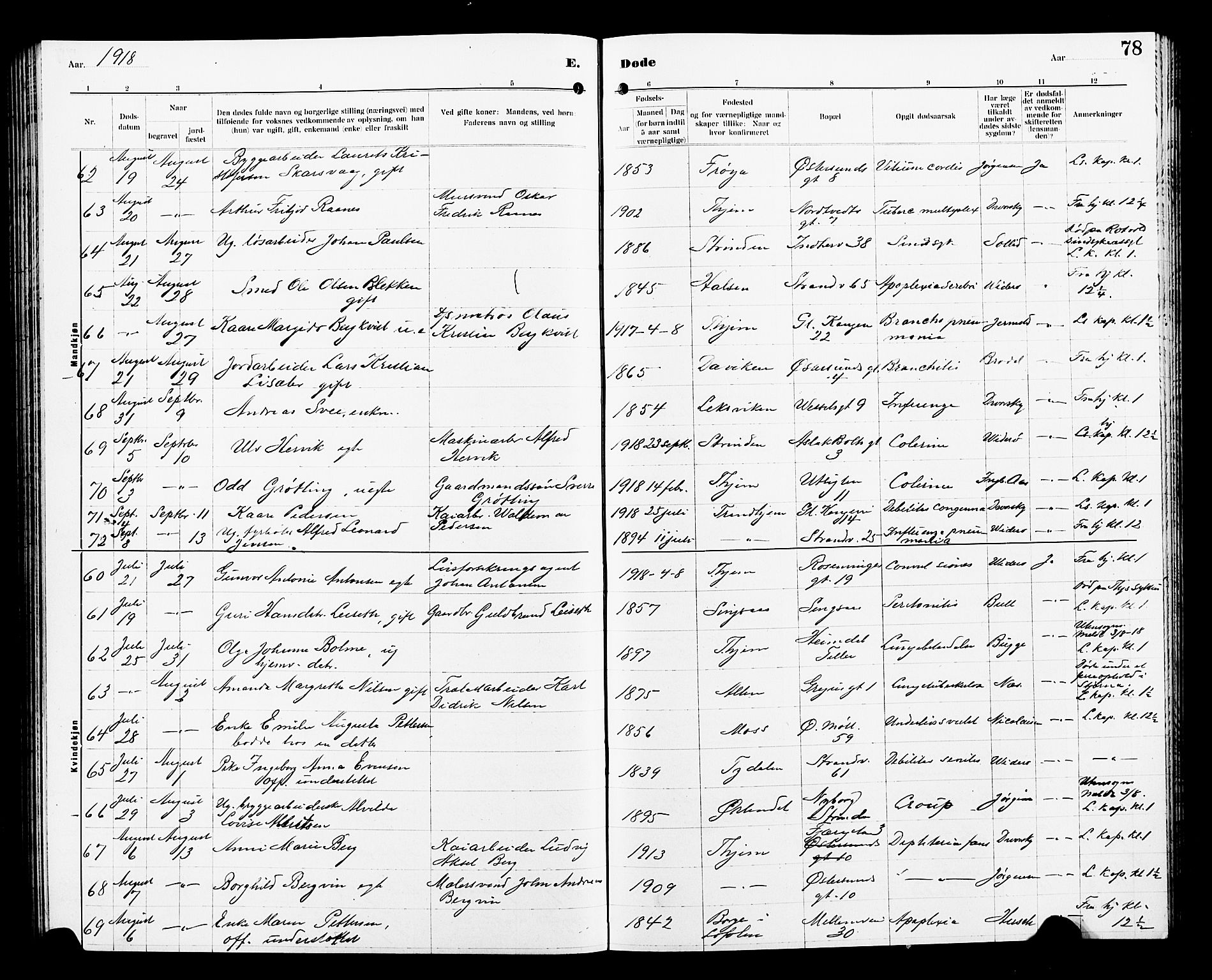 Ministerialprotokoller, klokkerbøker og fødselsregistre - Sør-Trøndelag, AV/SAT-A-1456/605/L0257: Parish register (copy) no. 605C04, 1916-1922, p. 78