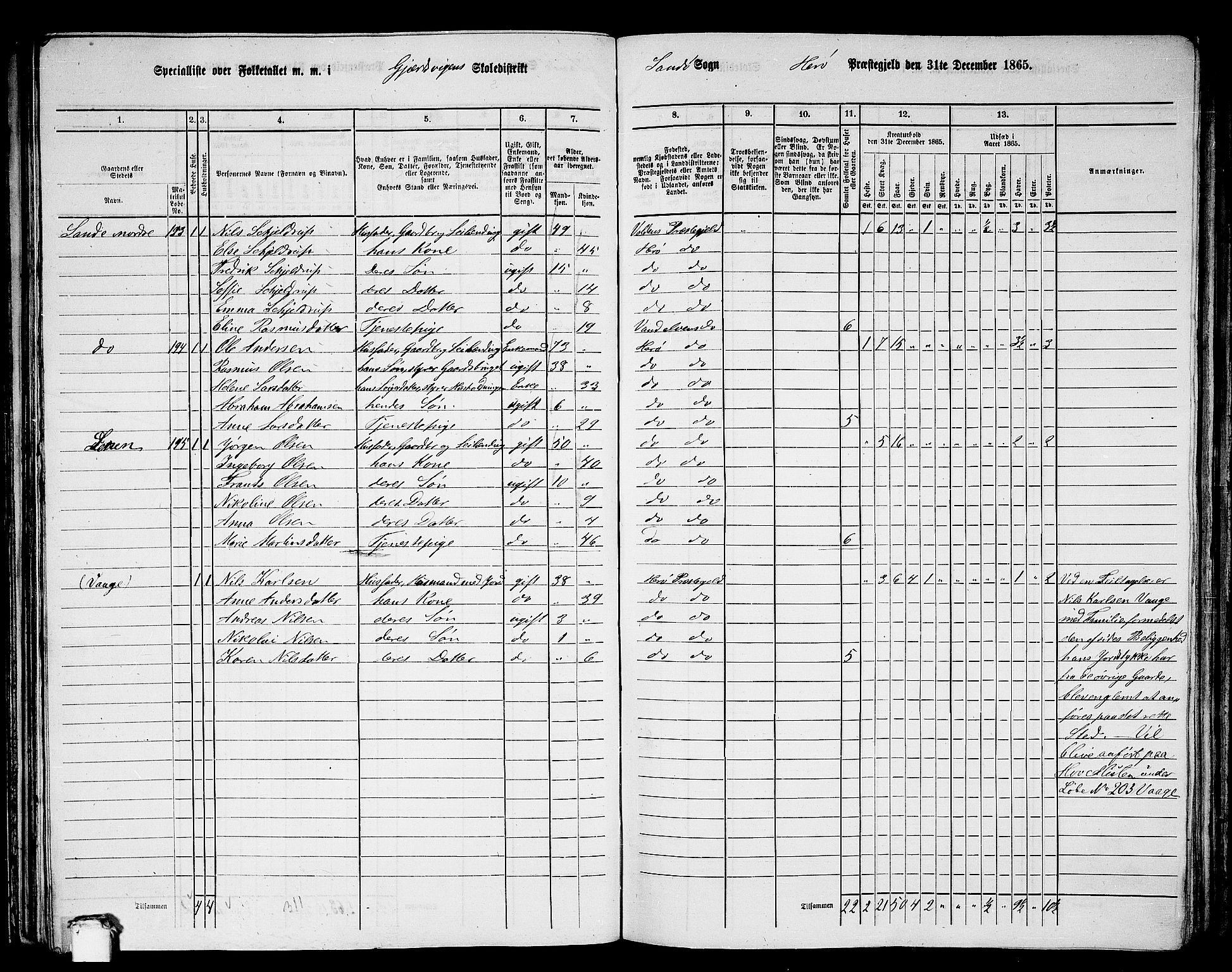 RA, 1865 census for Herøy, 1865, p. 100