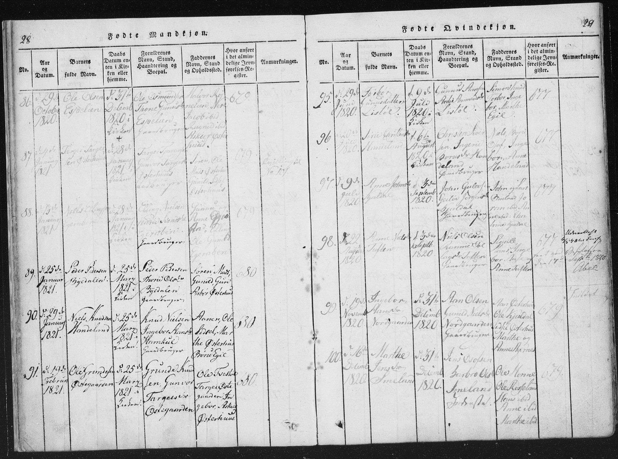 Åseral sokneprestkontor, SAK/1111-0051/F/Fa/L0001: Parish register (official) no. A 1, 1815-1853, p. 28-29