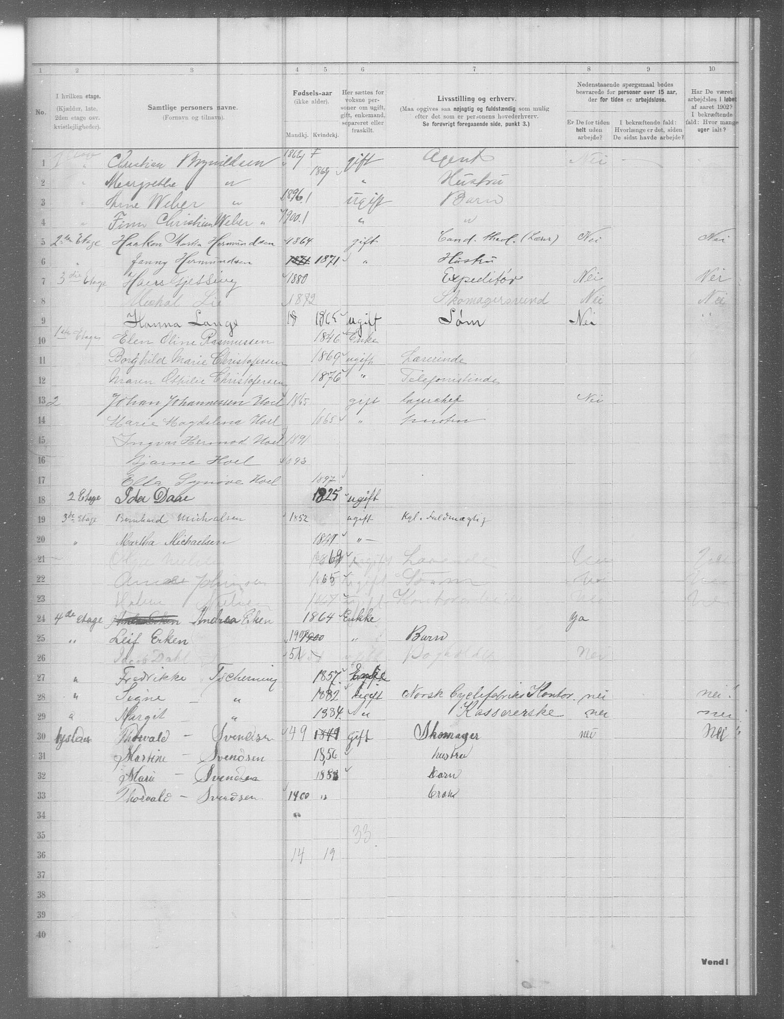 OBA, Municipal Census 1902 for Kristiania, 1902, p. 5677