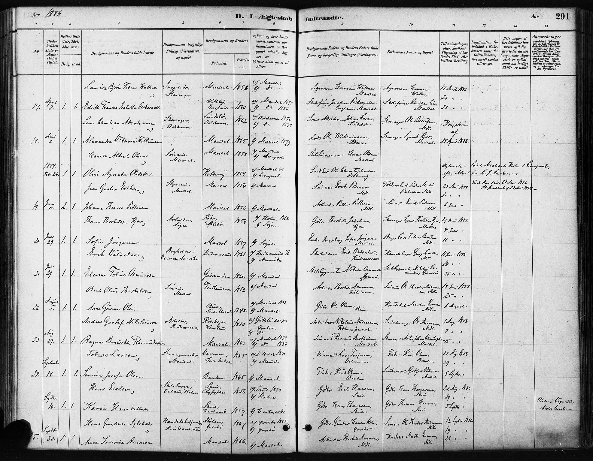 Mandal sokneprestkontor, SAK/1111-0030/F/Fa/Faa/L0016: Parish register (official) no. A 16, 1880-1890, p. 291