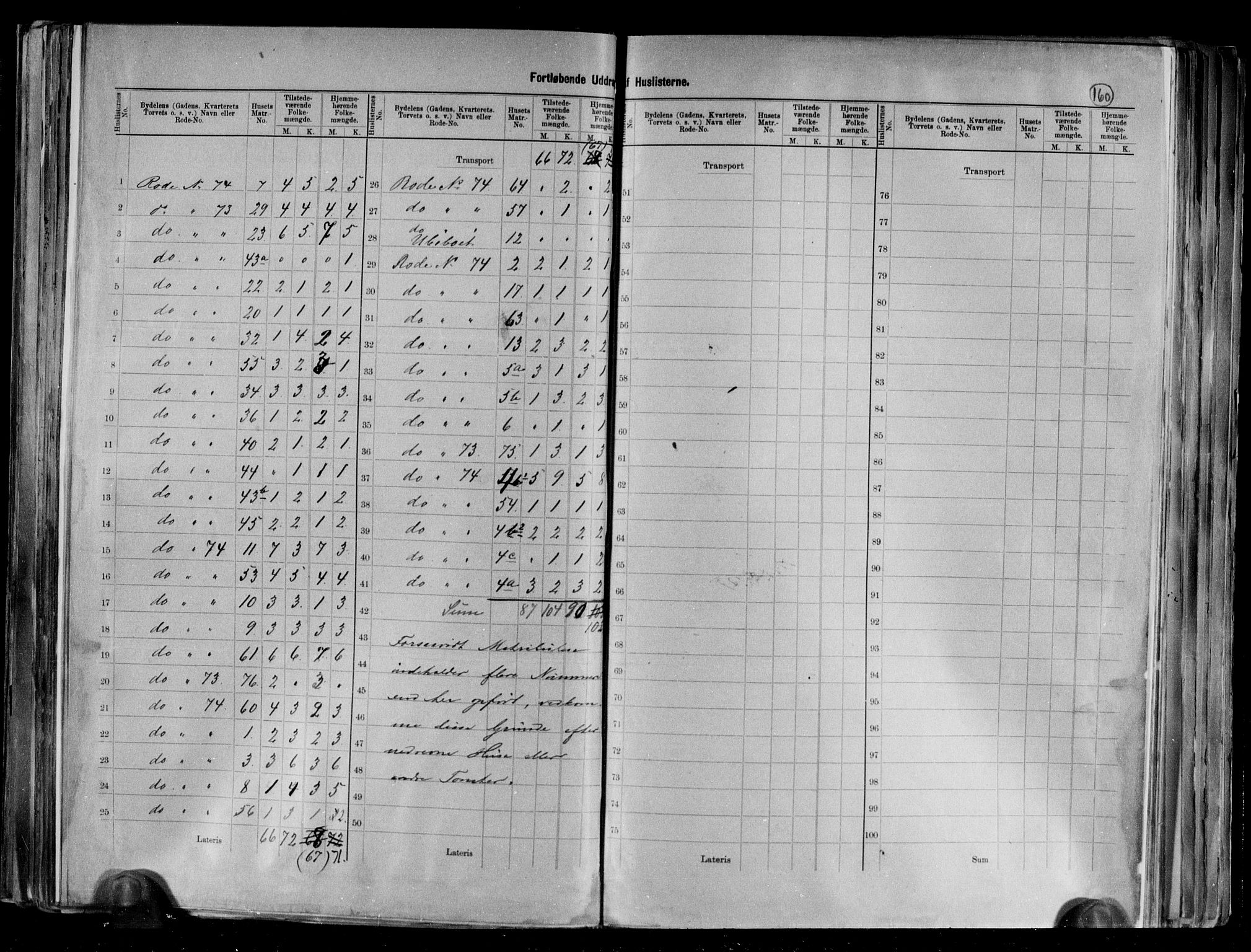 RA, 1891 census for 0204 Hølen, 1891, p. 5