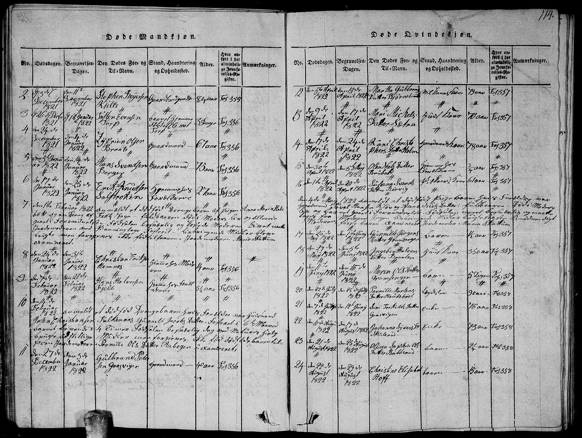 Høland prestekontor Kirkebøker, SAO/A-10346a/G/Ga/L0001: Parish register (copy) no. I 1, 1814-1827, p. 114