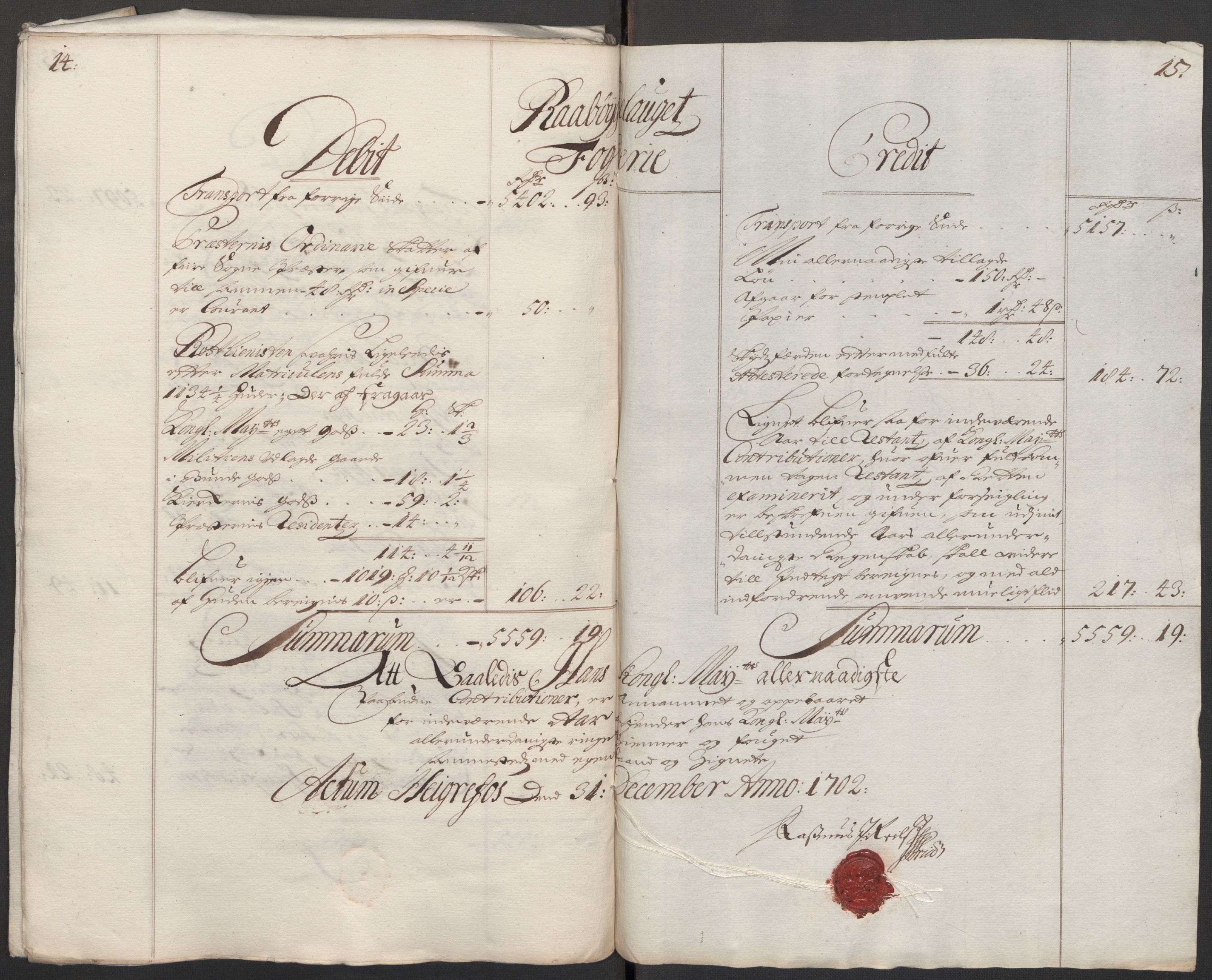 Rentekammeret inntil 1814, Reviderte regnskaper, Fogderegnskap, AV/RA-EA-4092/R40/L2446: Fogderegnskap Råbyggelag, 1700-1702, p. 253