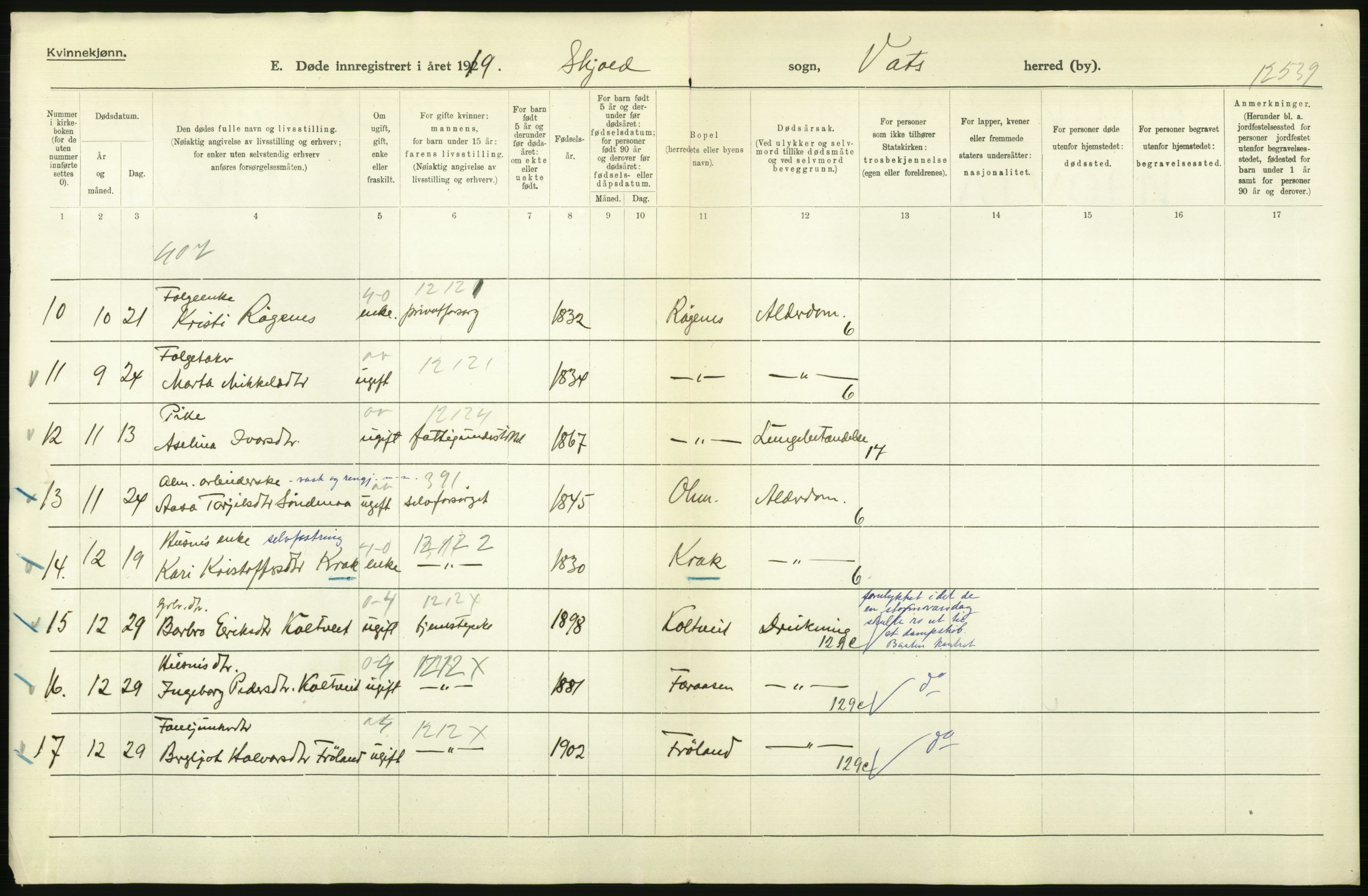 Statistisk sentralbyrå, Sosiodemografiske emner, Befolkning, RA/S-2228/D/Df/Dfb/Dfbi/L0030: Rogaland fylke: Døde. Bygder og byer., 1919, p. 366