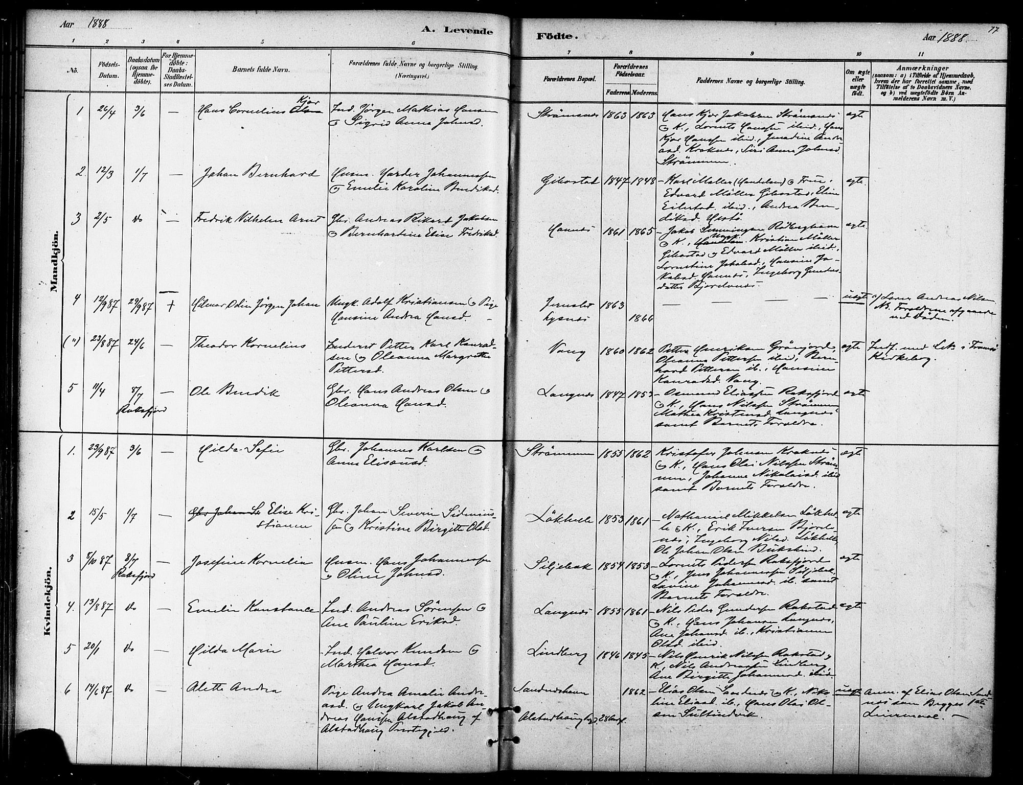 Lenvik sokneprestembete, SATØ/S-1310/H/Ha/Haa/L0011kirke: Parish register (official) no. 11, 1880-1889, p. 77